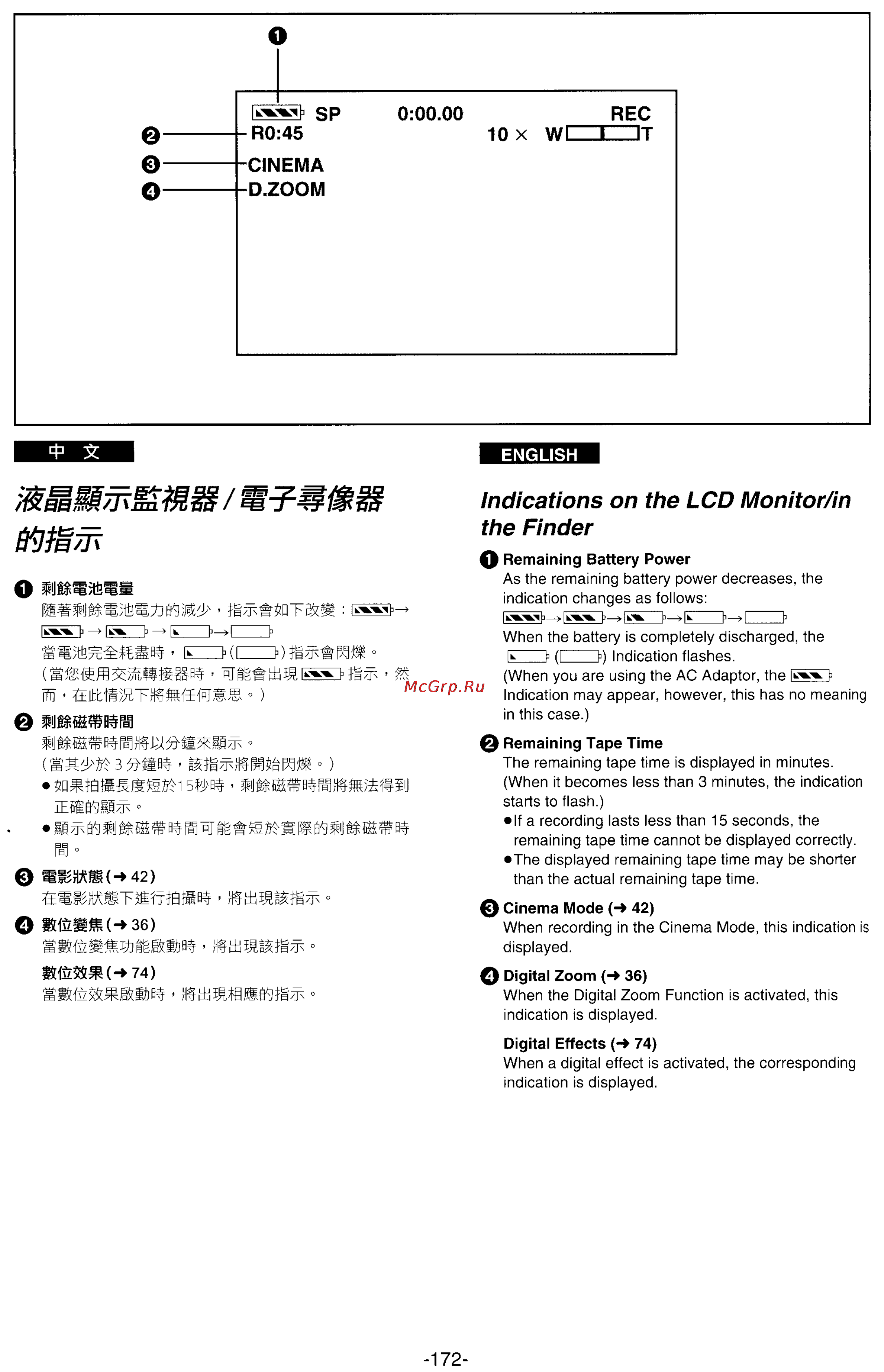 Panasonic NV-DS33ENA [150/169] O m w tëu