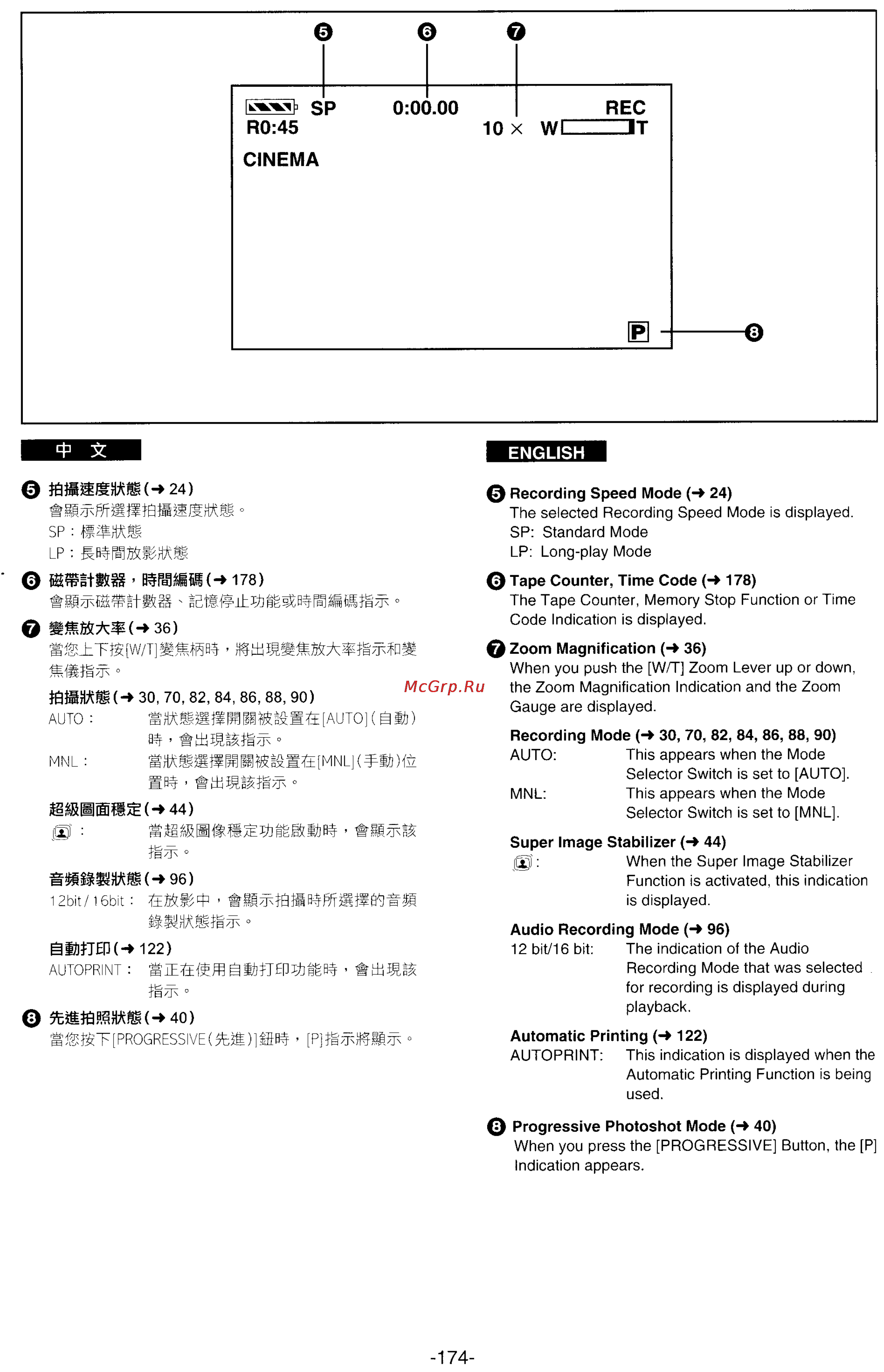Panasonic NV-DS33ENA [152/169] Bthoilab