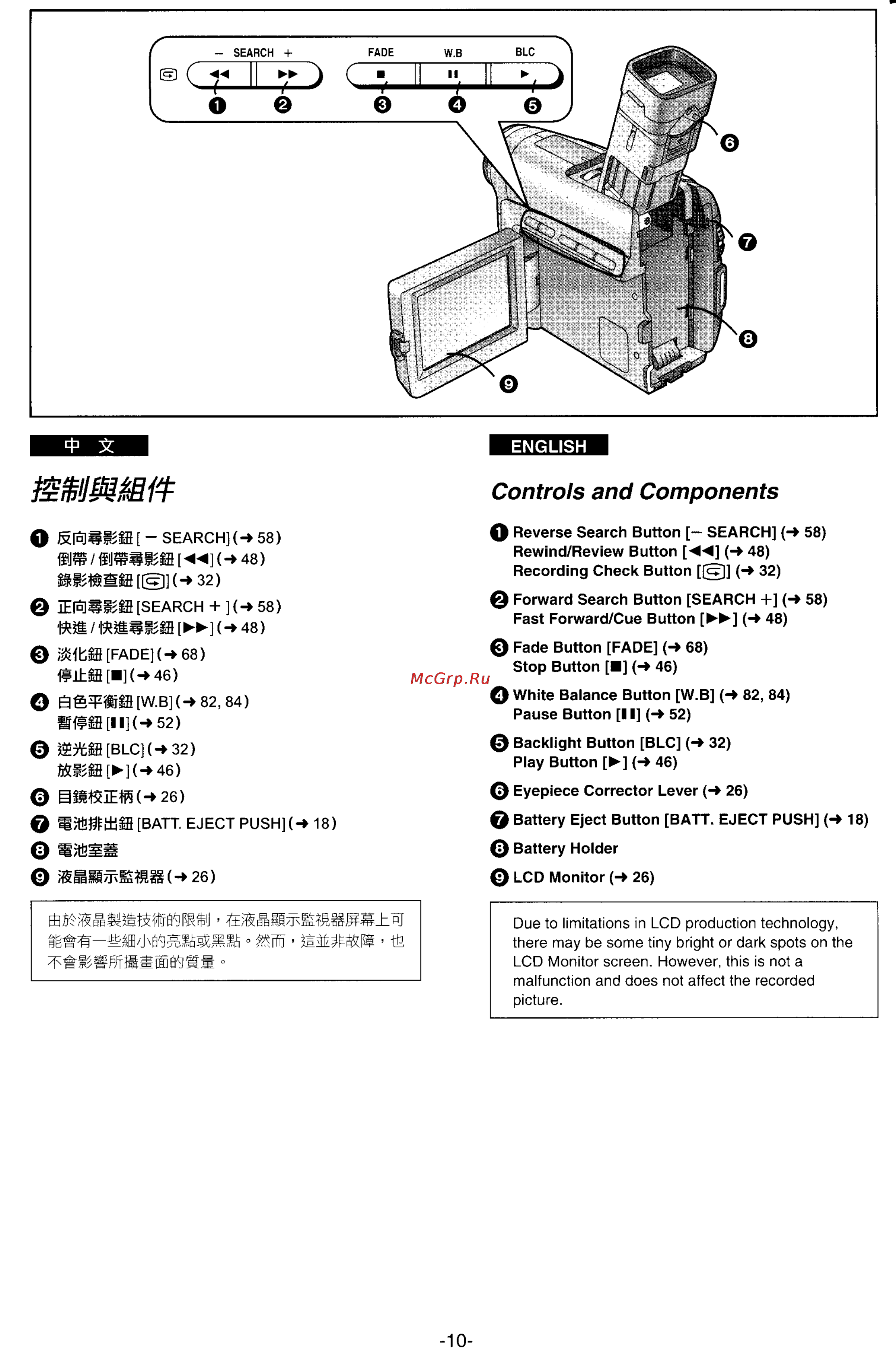 Panasonic NV-DS33EN [6/169] Lassus