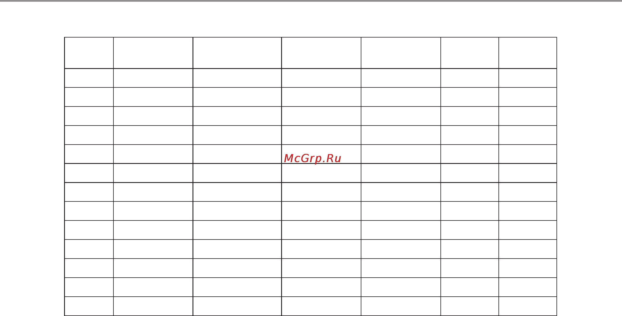 Haier LT-32 A1 [43/52] Возможные режимы дисплея