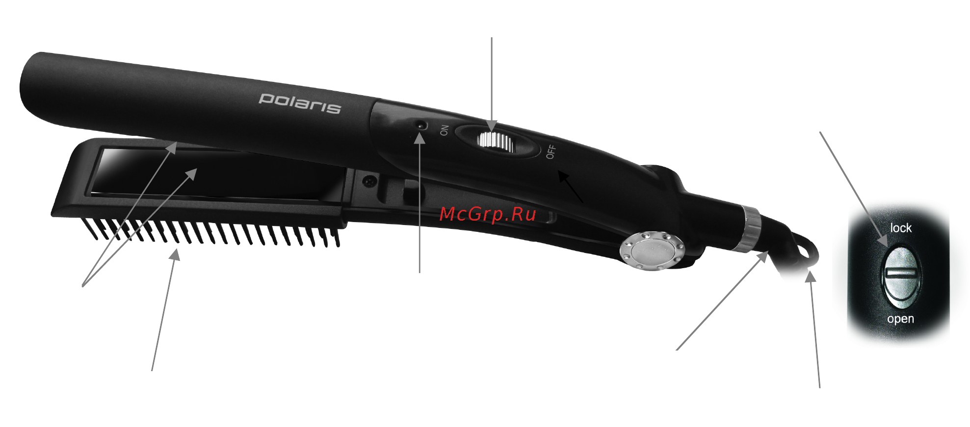 Polaris PHS 4568KT [4/6] Описание прибора