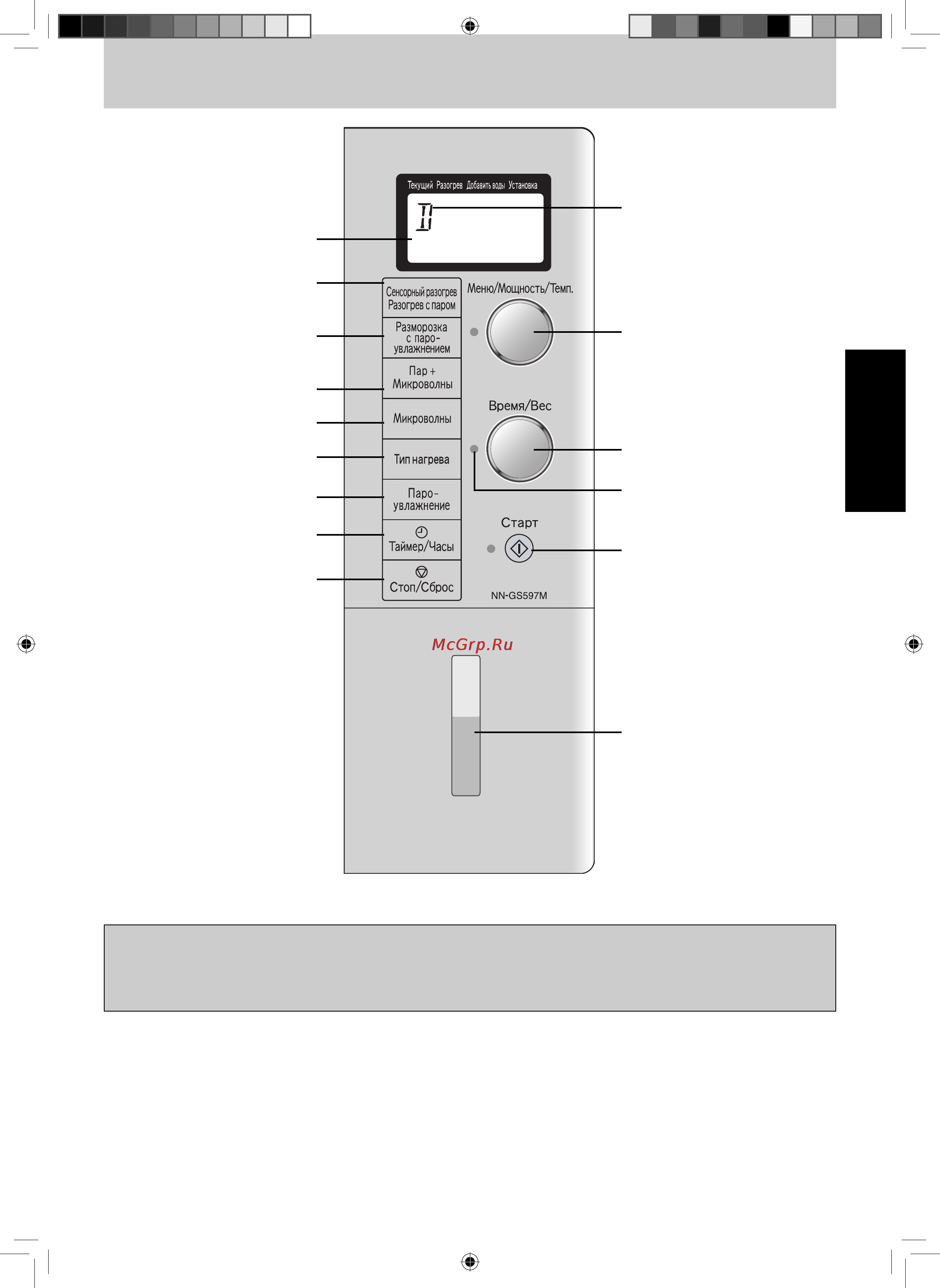 Panasonic NN-GS597 [8/30] Панель управления