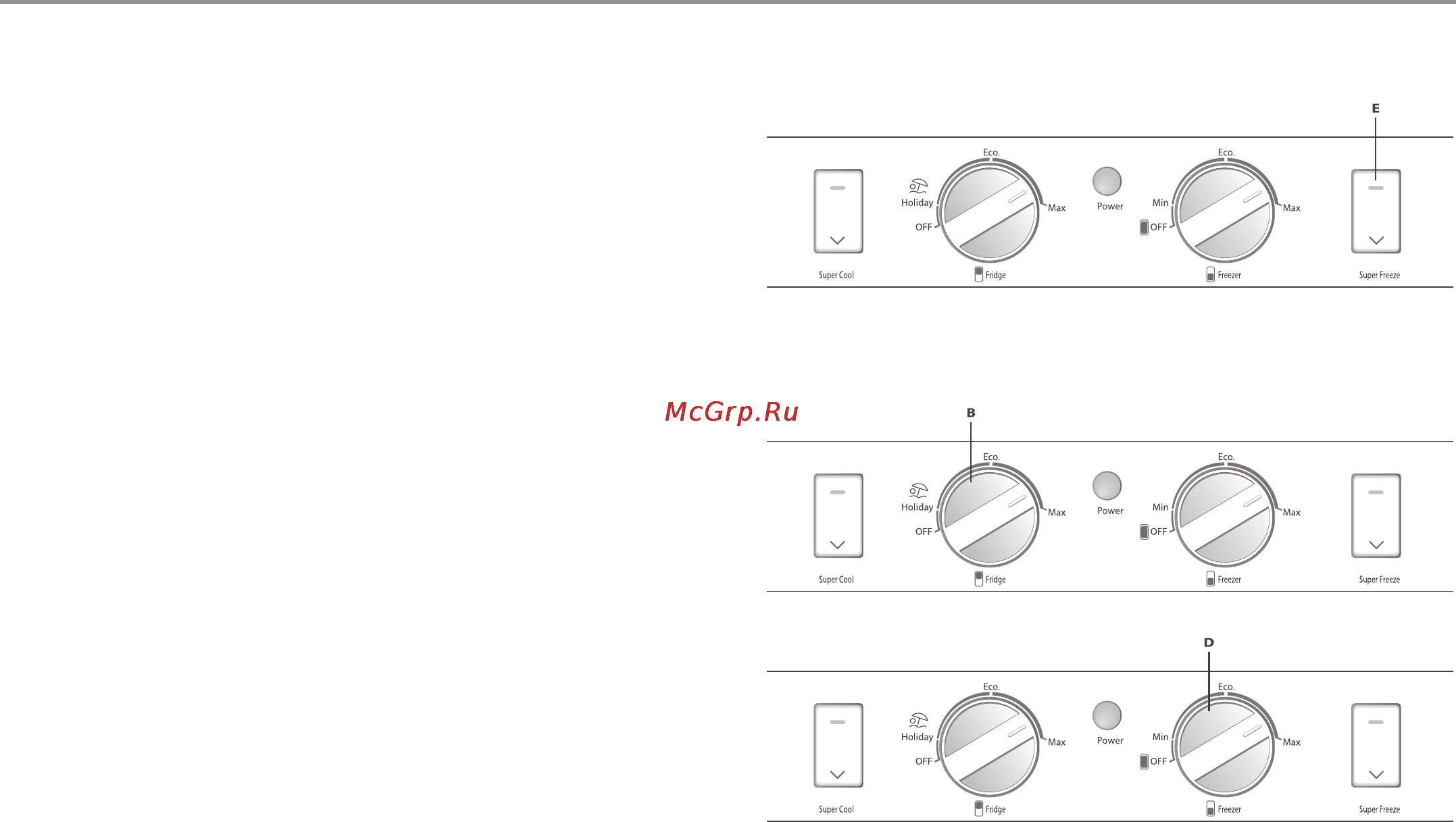 Haier CFL633CX [30/48] Функции и назначение панели управление моделей с индексом cfe