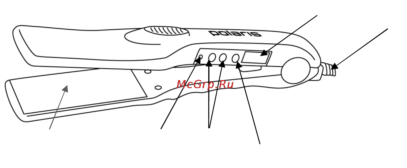 Polaris PHS 1573TITAN [4/6] Комплектация комплектация