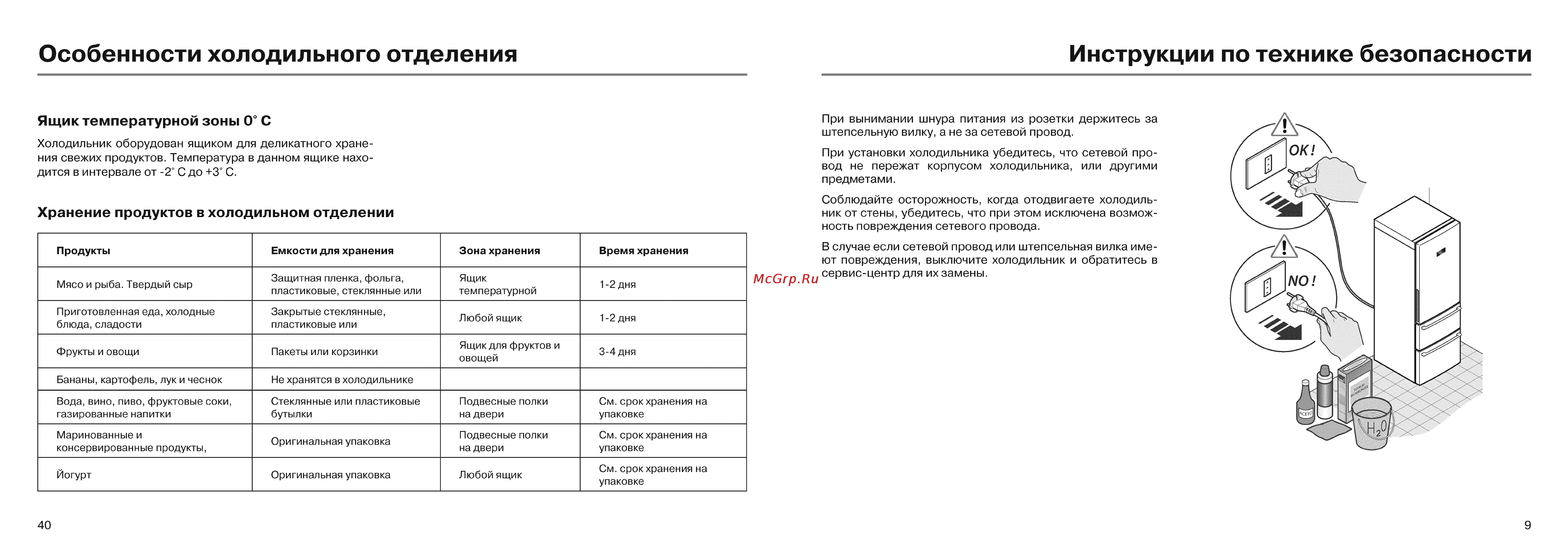 Haier AFL631CC Инструкция по эксплуатации онлайн [11/26] 18125