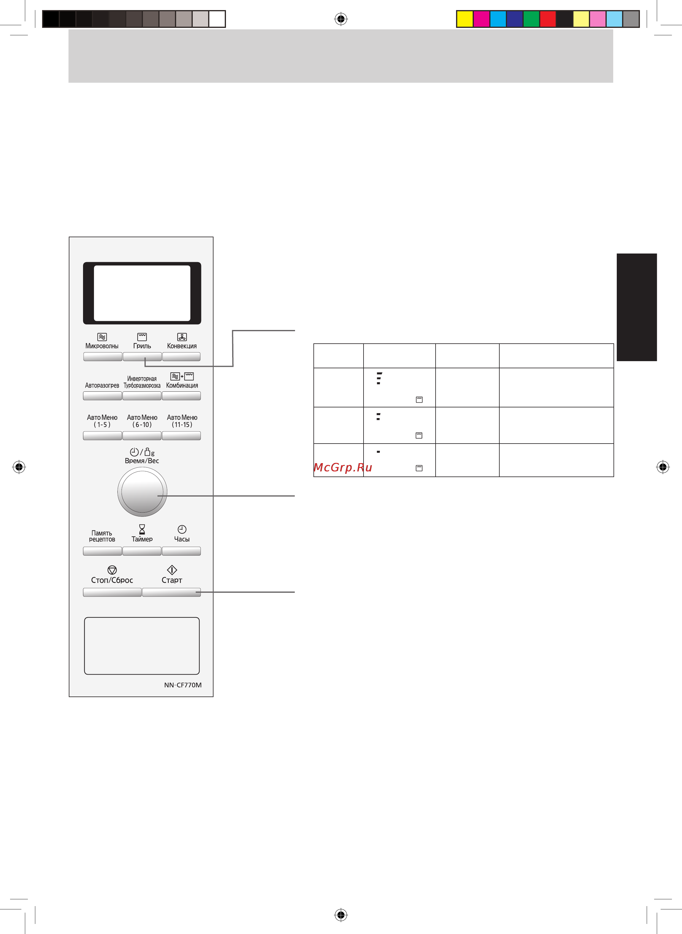 Panasonic NN-CF770M [12/25] Работа в режиме гриль с установкой времени