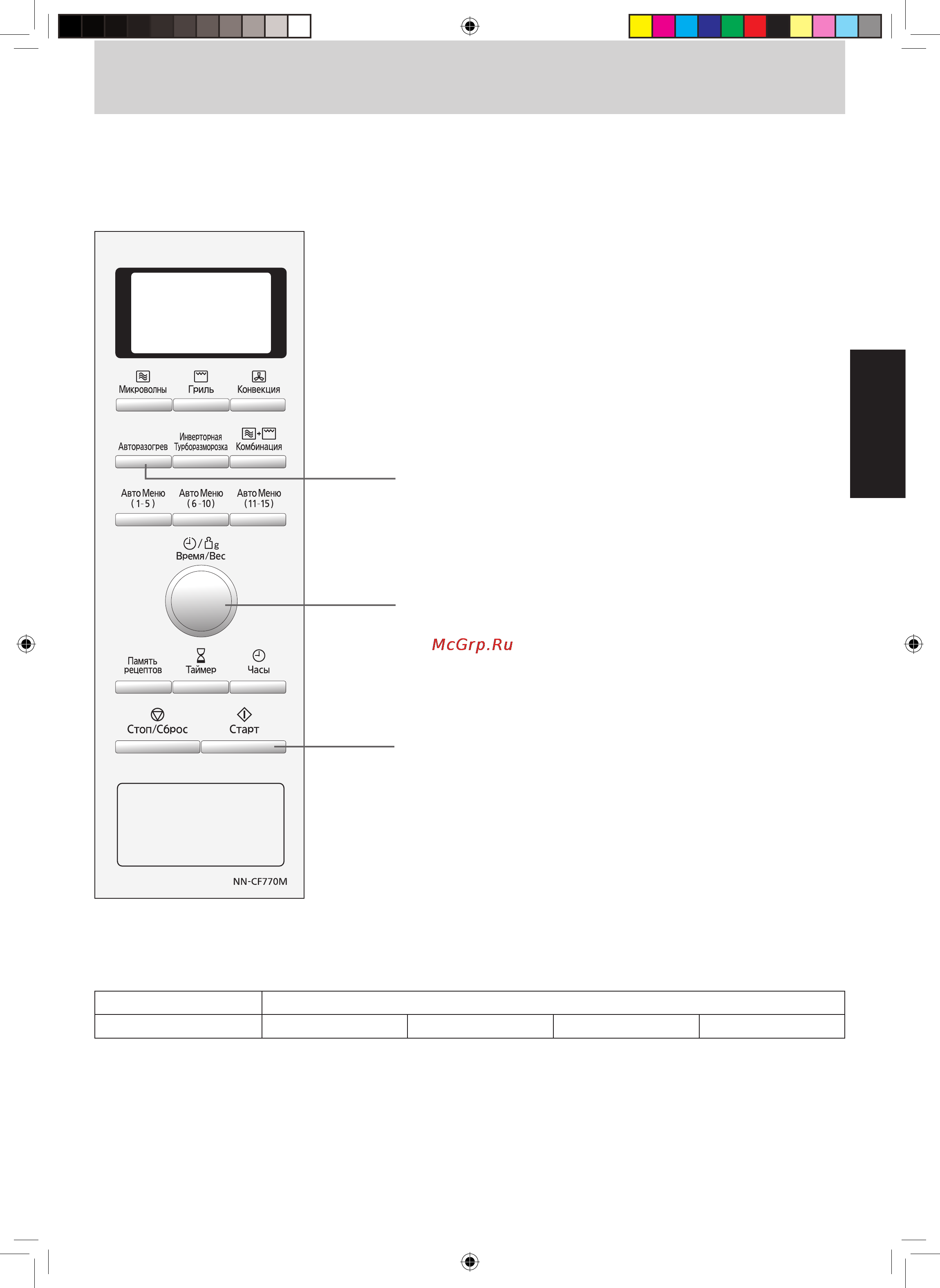 Panasonic NN-CF770M [16/25] Автоматический разогрев