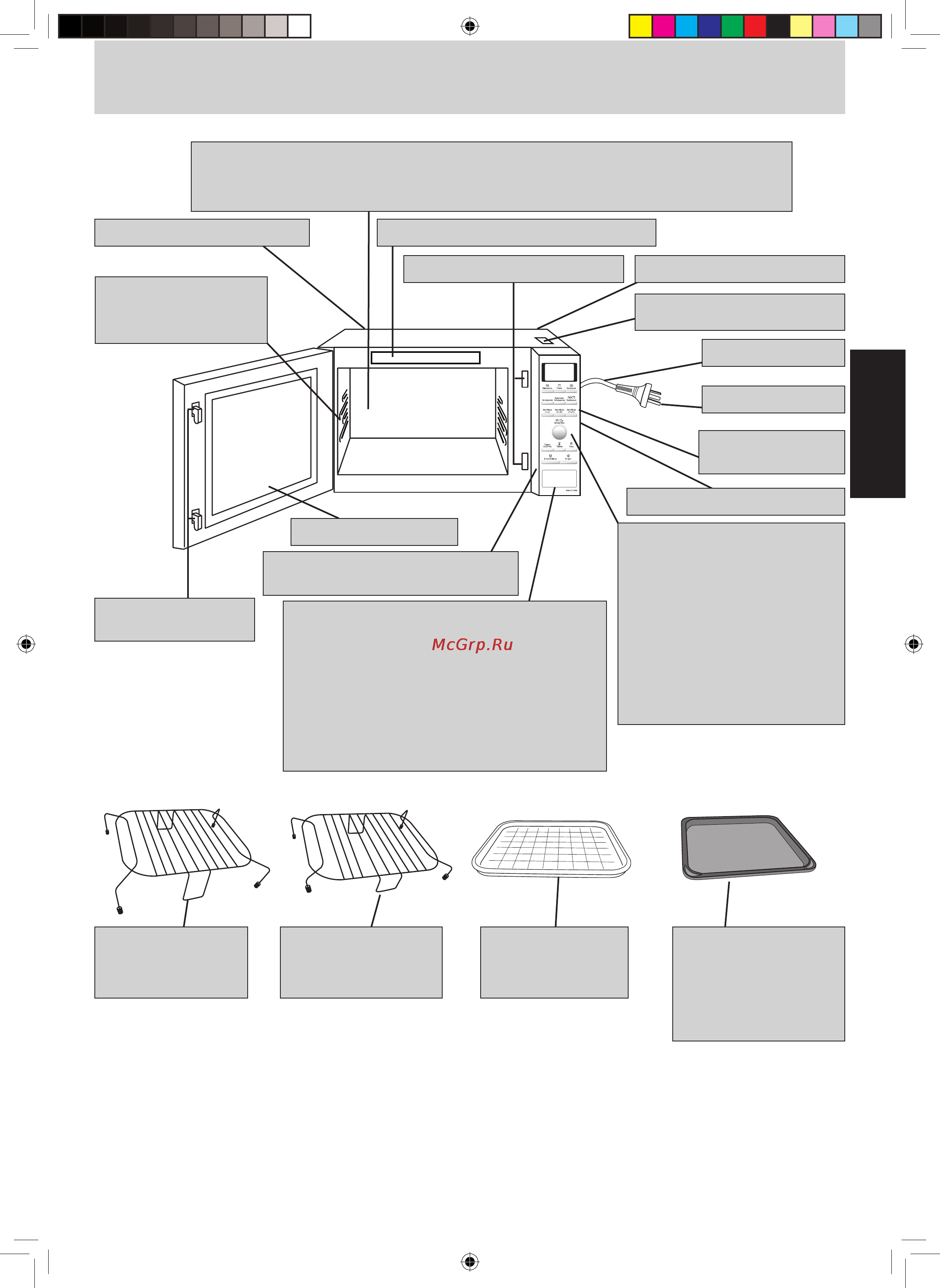 Panasonic NN-CF770M [6/25] Принципиальная схема устройства