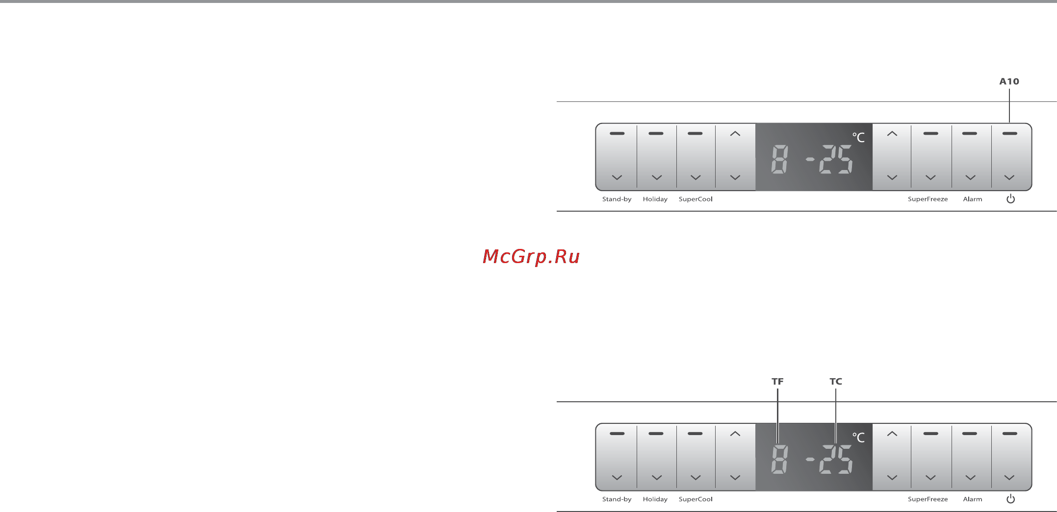 Haier AFD631GW [40/51] Функции и назначение панели управление моделей с индексом afl