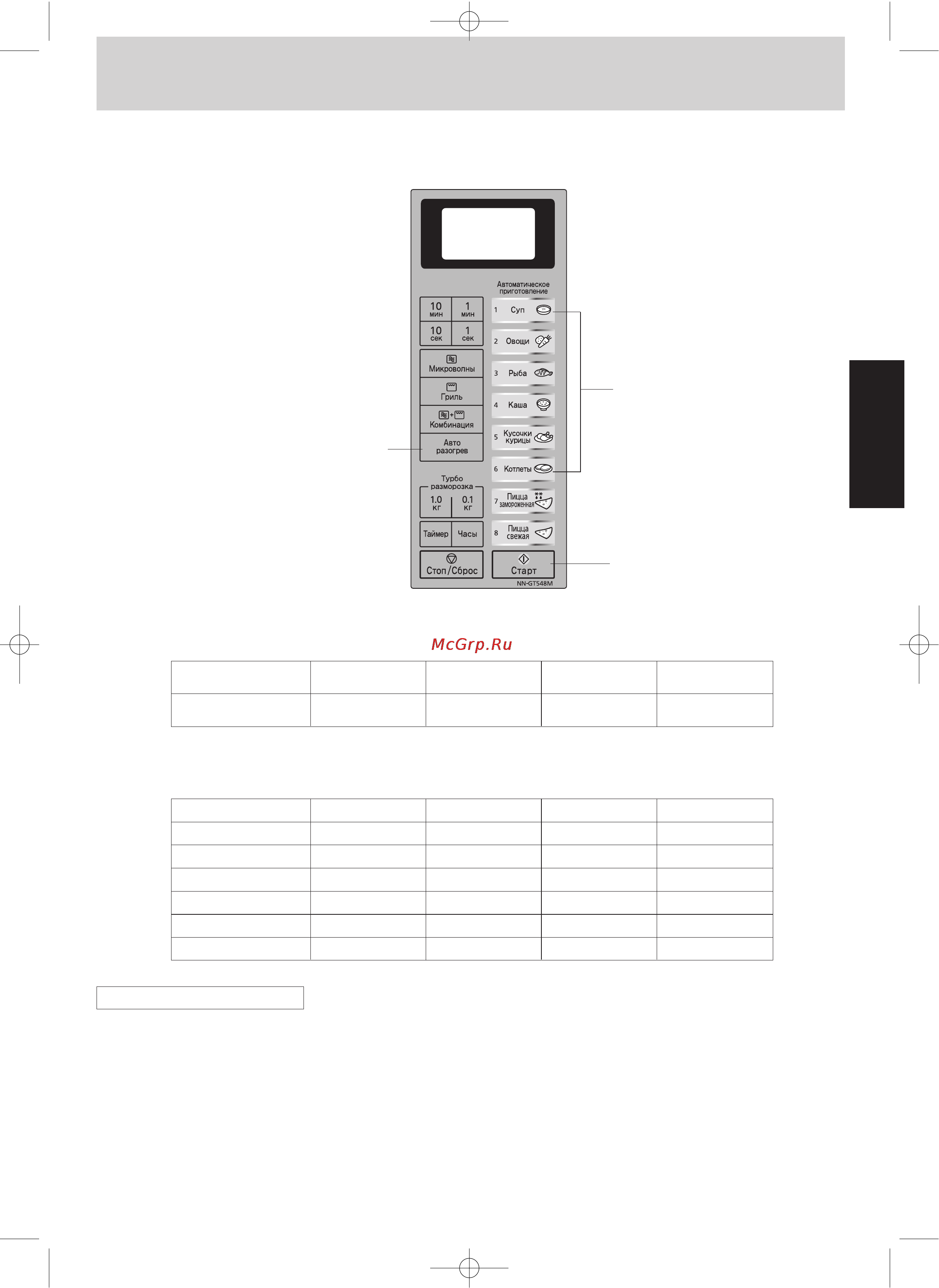 Panasonic NN-GT548 [11/16] Автоматические программы приготовления блюд