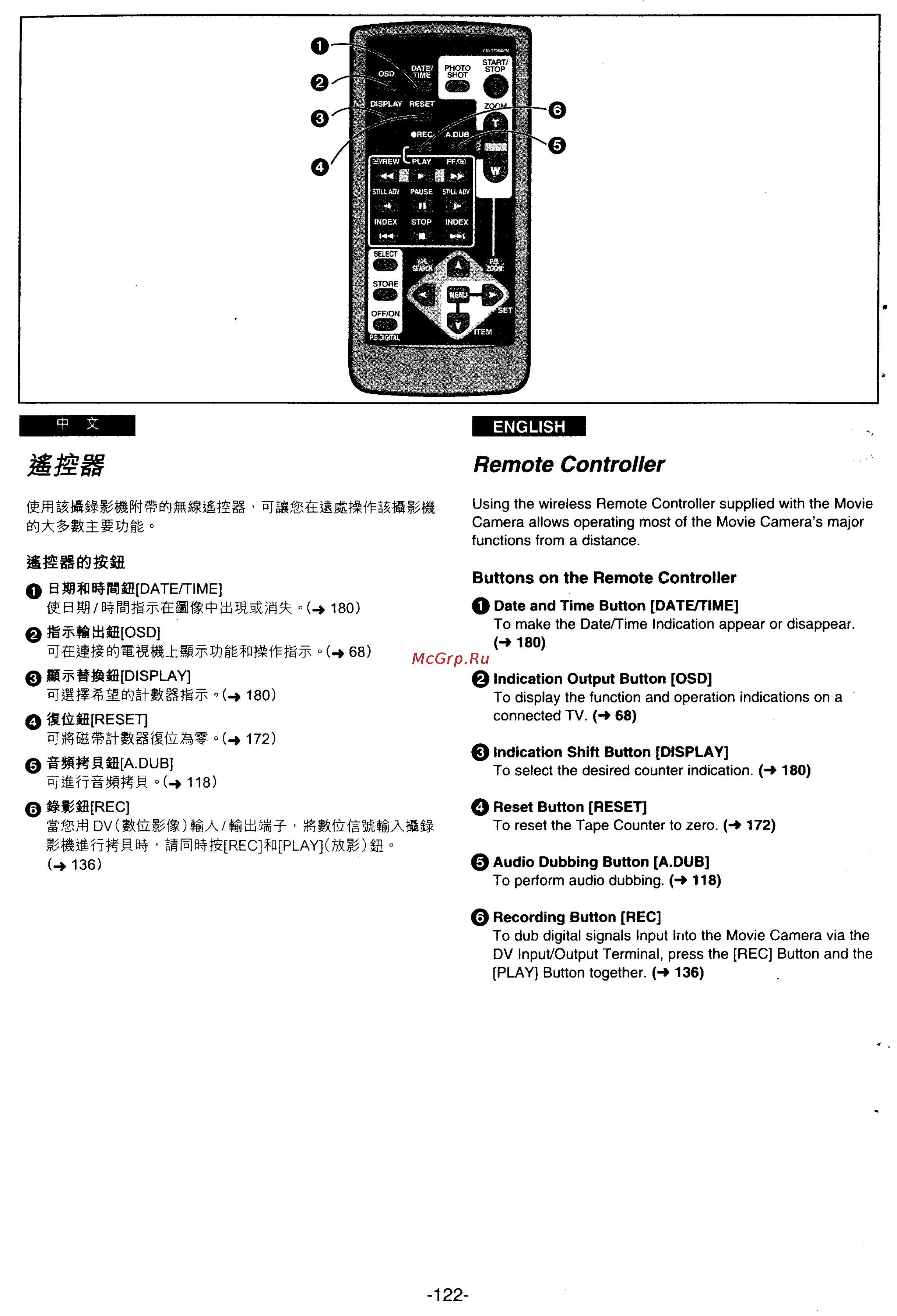Panasonic NV-DS15ENC [113/172] Remote controller