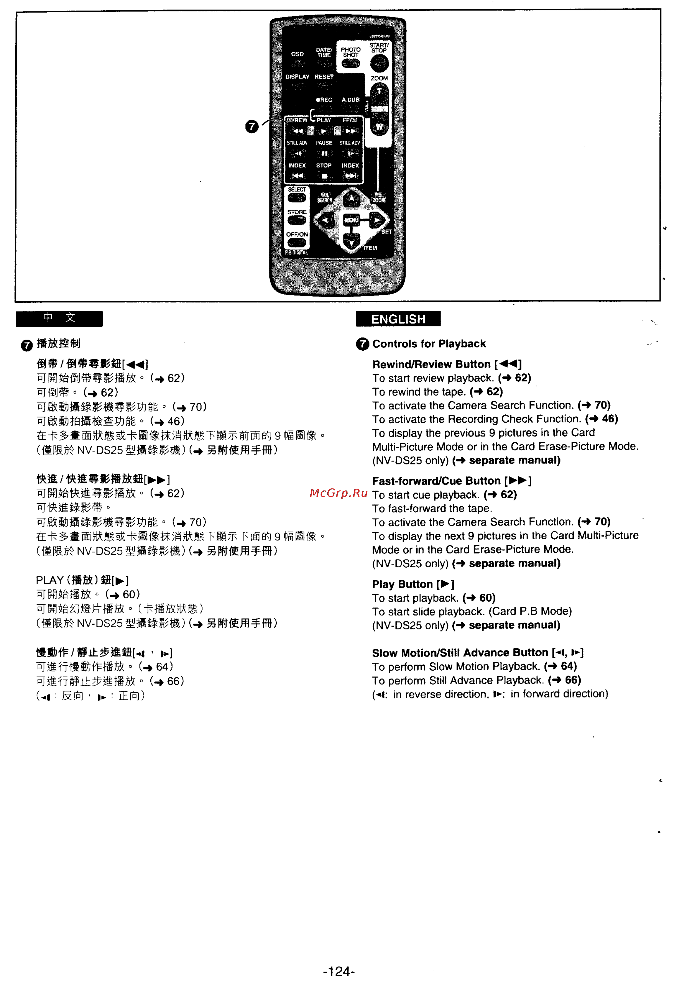 Panasonic NV-DS15ENC [115/172] M nv ds25asww 5â fîææ w