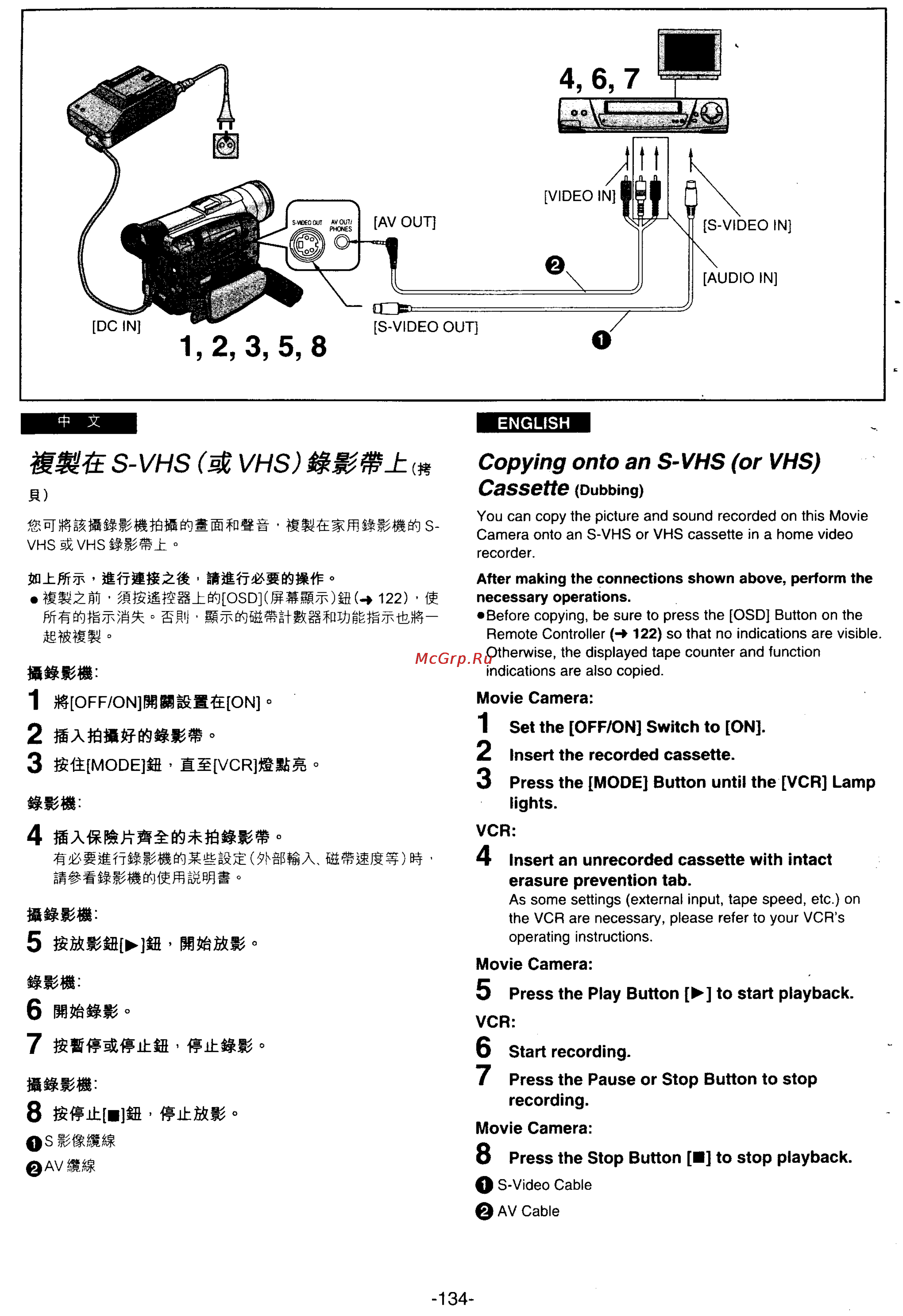 Panasonic NV-DS25EN [125/172] S vhs vhs