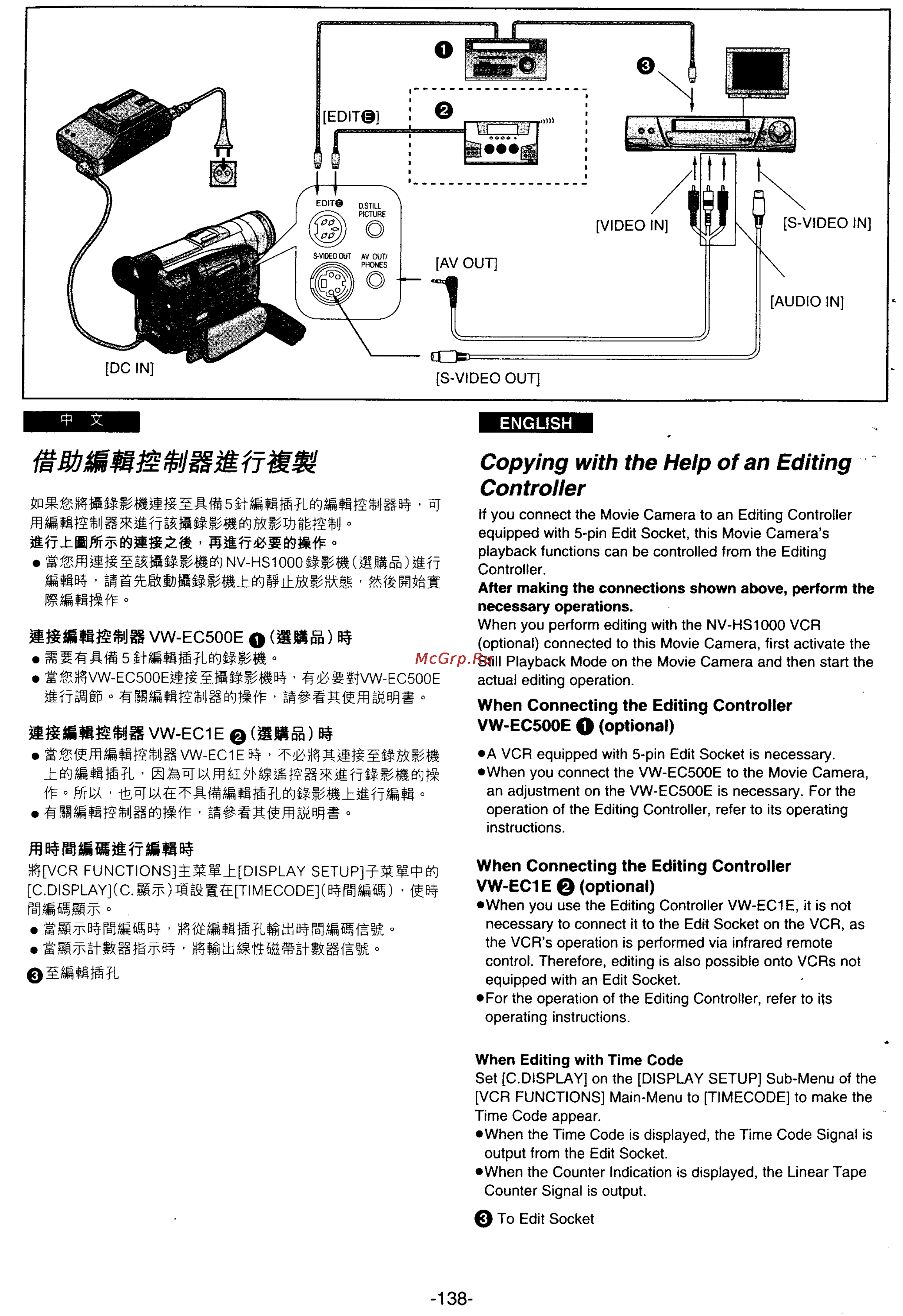 Panasonic NV-DS25EN [129/172] Copying with the help of an editing controller