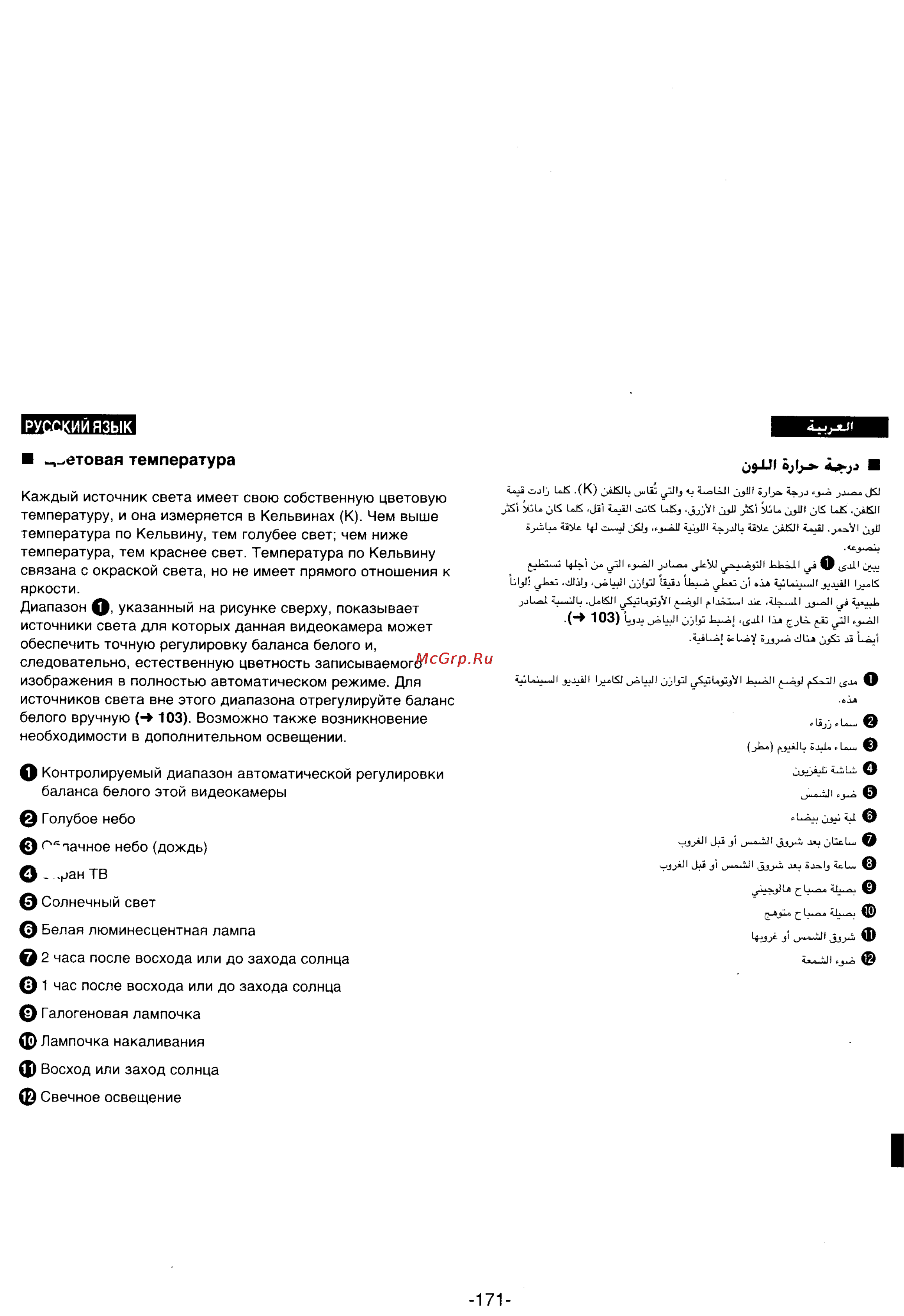 Panasonic NV-DS25EN [150/172] Бяи
