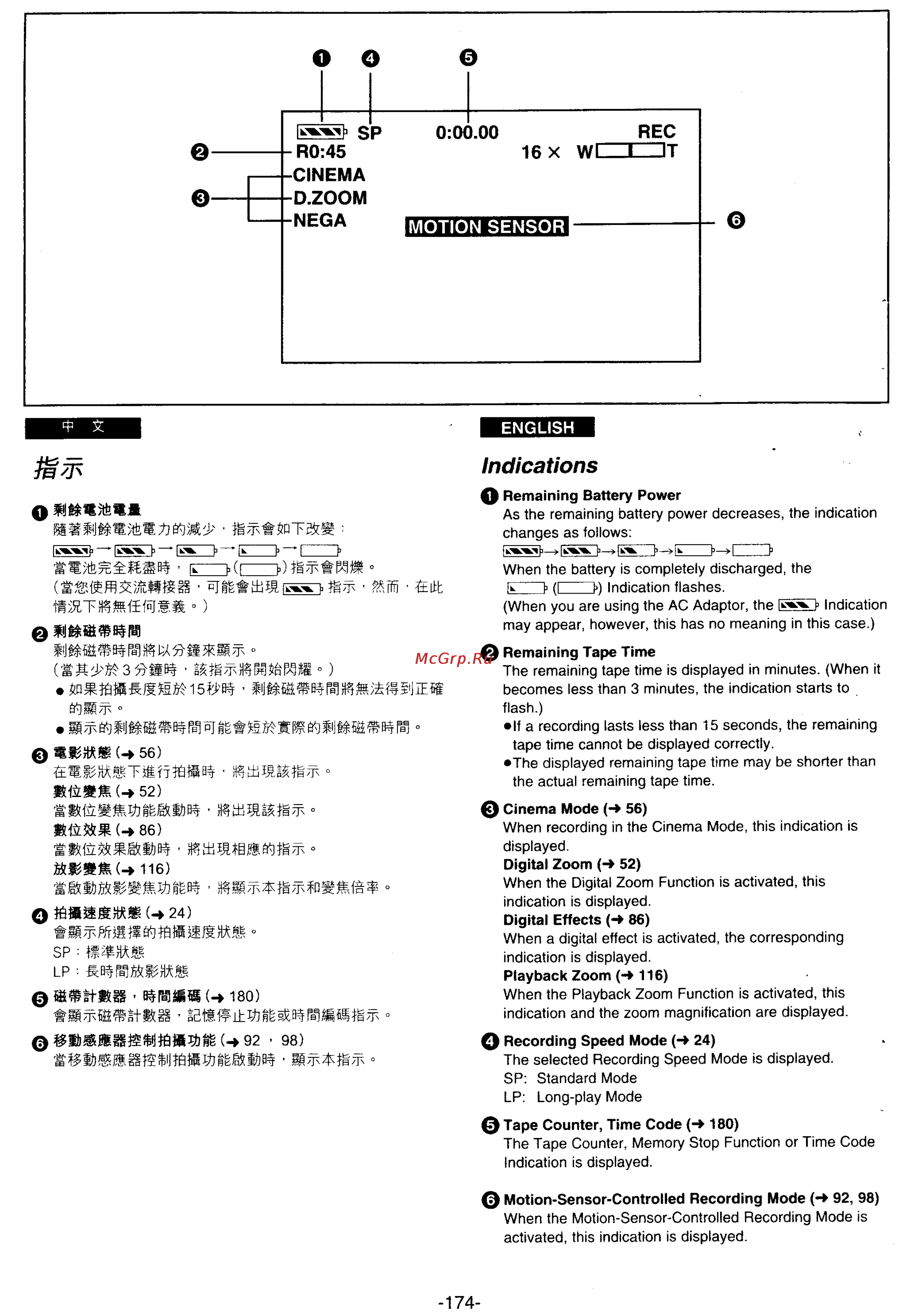 Panasonic NV-DS25EN [152/172] Indications