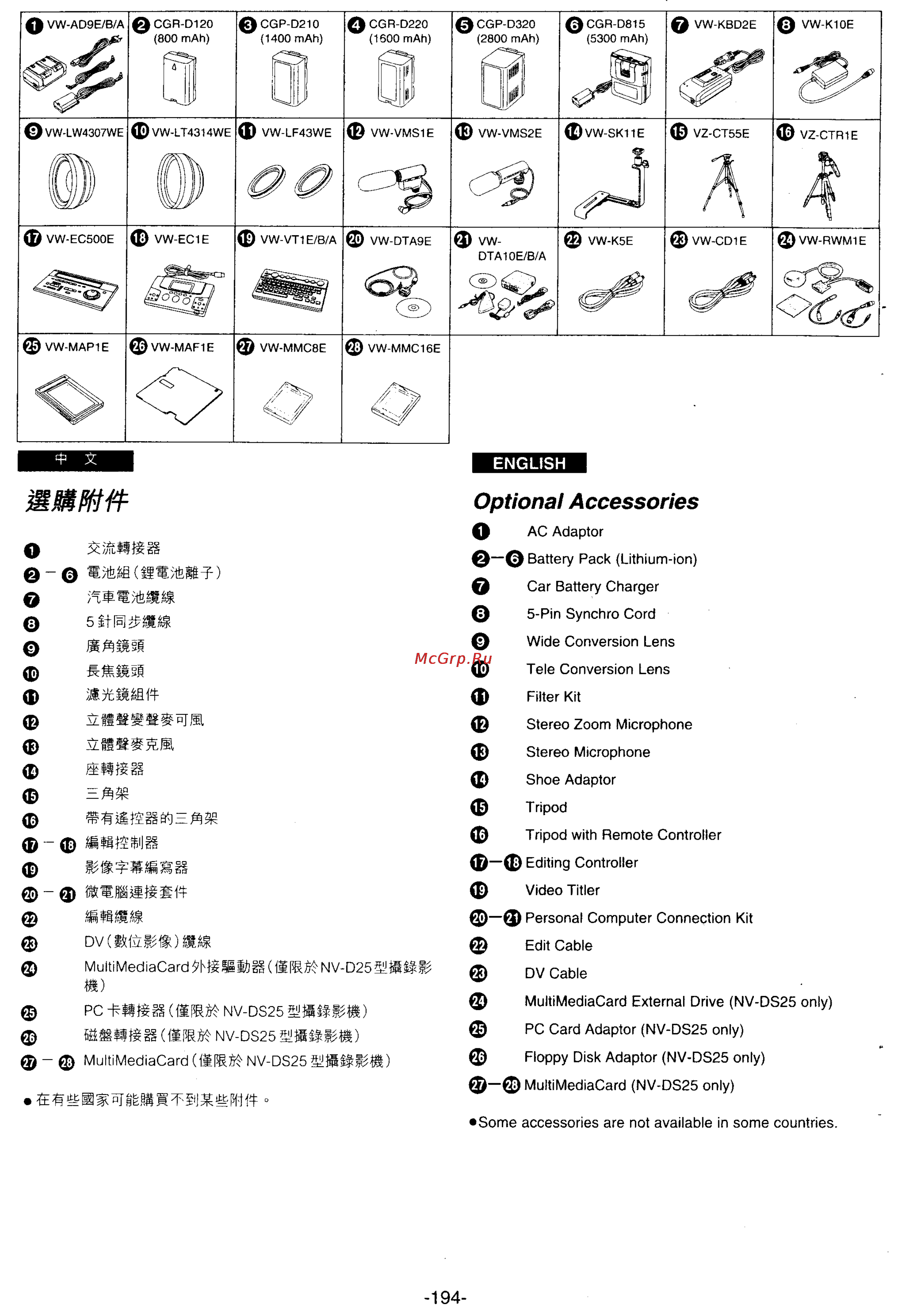 Panasonic NV-DS25EN [168/172] Optional accessories