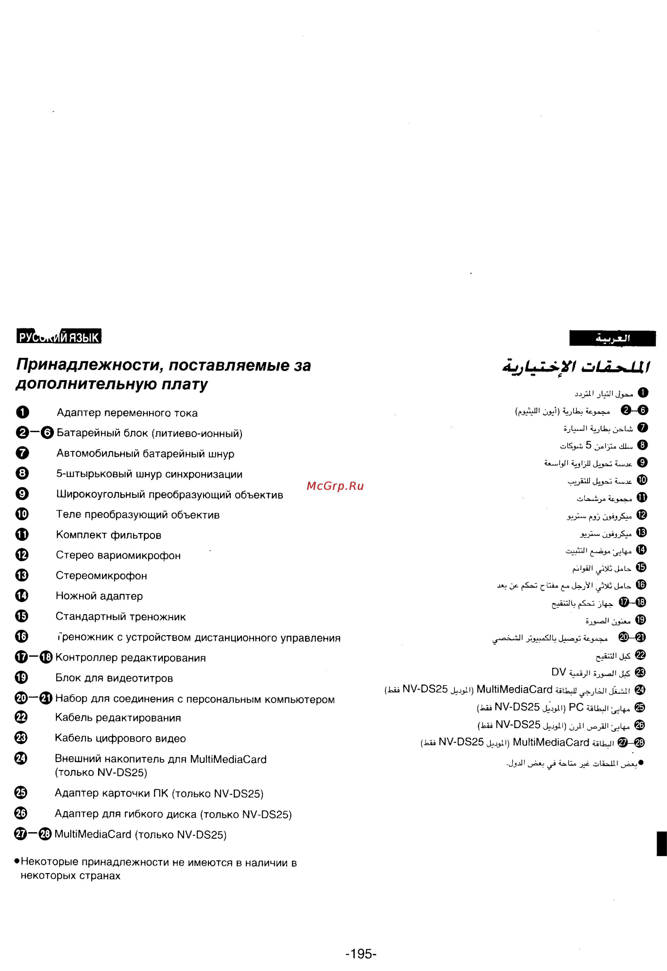 Panasonic NV-DS25EN [169/172] Принадлежности поставляемые за дополнительную плату