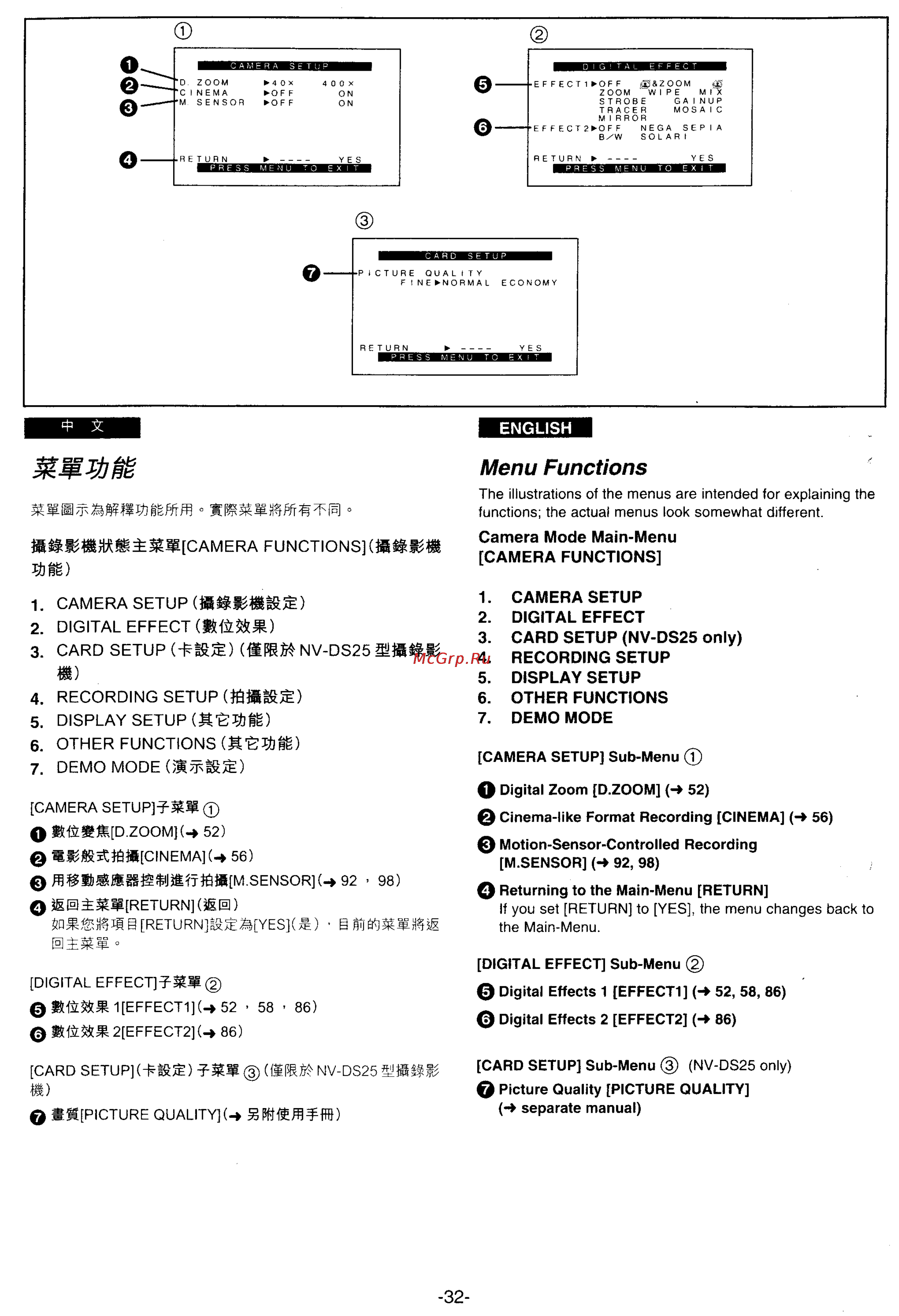 Panasonic NV-DS15A [27/172] Menu functions