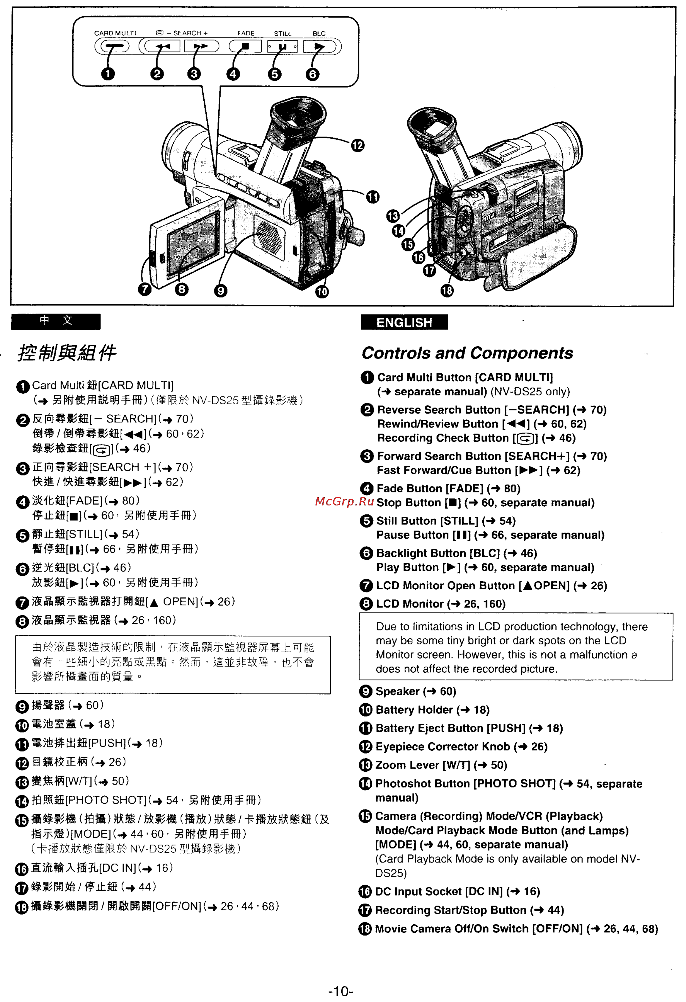 Panasonic NV-DS25EN [6/172] Controls and components