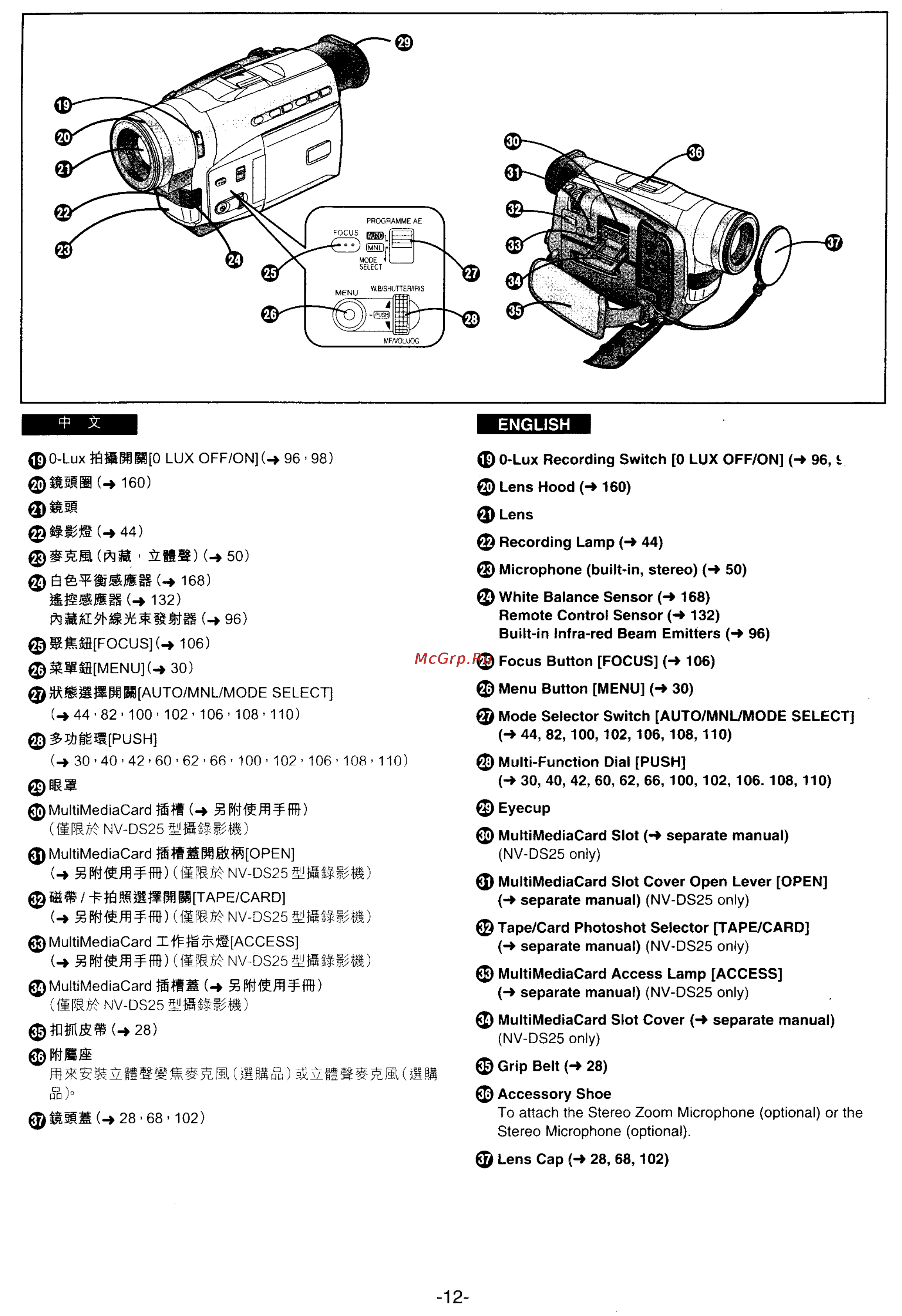 Panasonic NV-DS15ENC [8/172] Vtsso a s