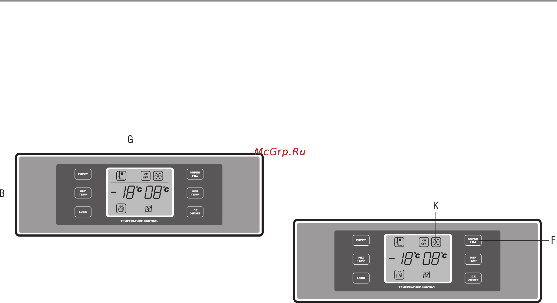 Haier HB21FNN [28/38] Режимы работы