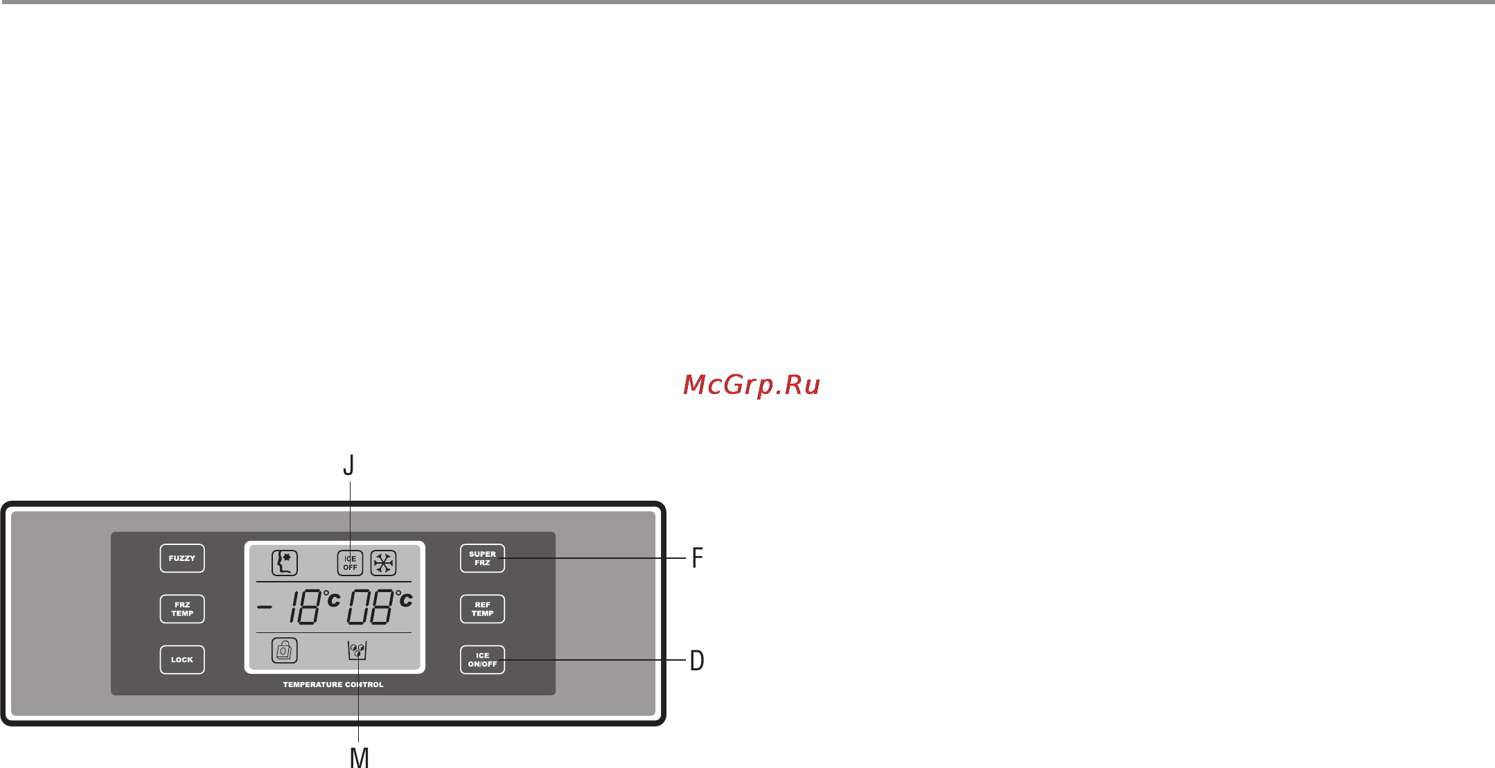 Haier HB21FNN [29/38] Режимы работы