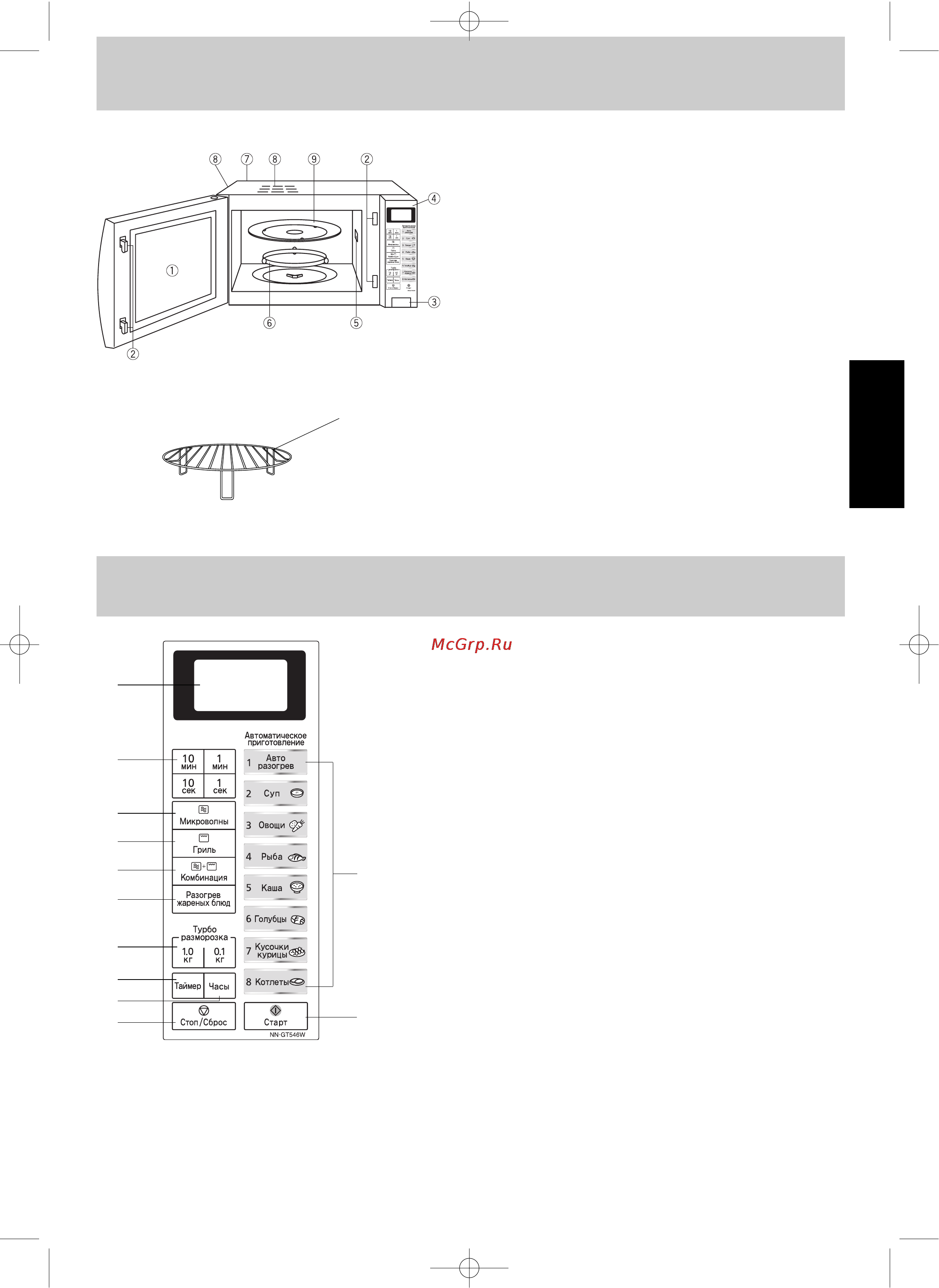 Panasonic NN-GT546 [4/14] Принципиальная схема устройства