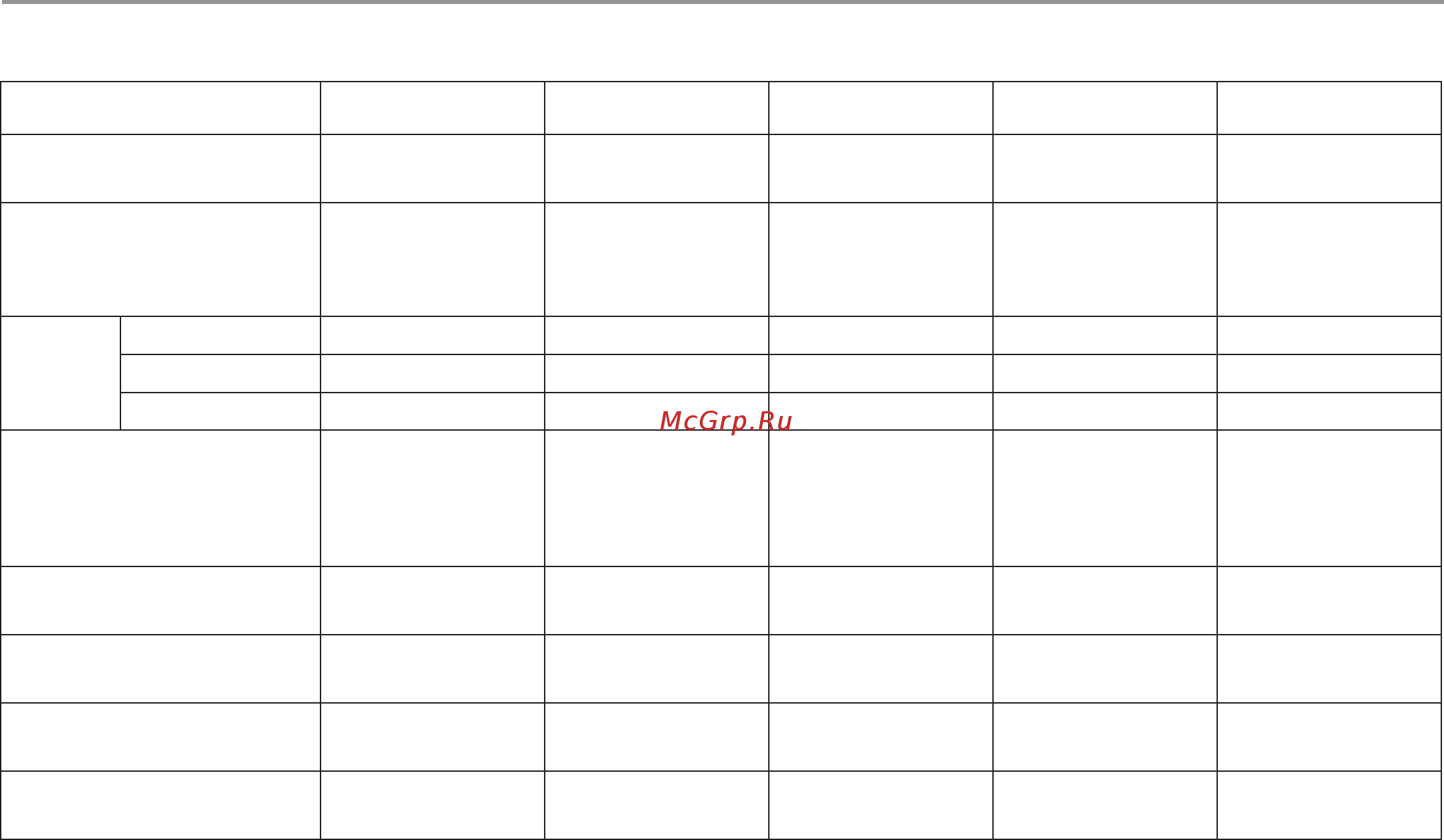 Haier HW50-12866ME [20/34] Путеводитель по выбору программ стирки