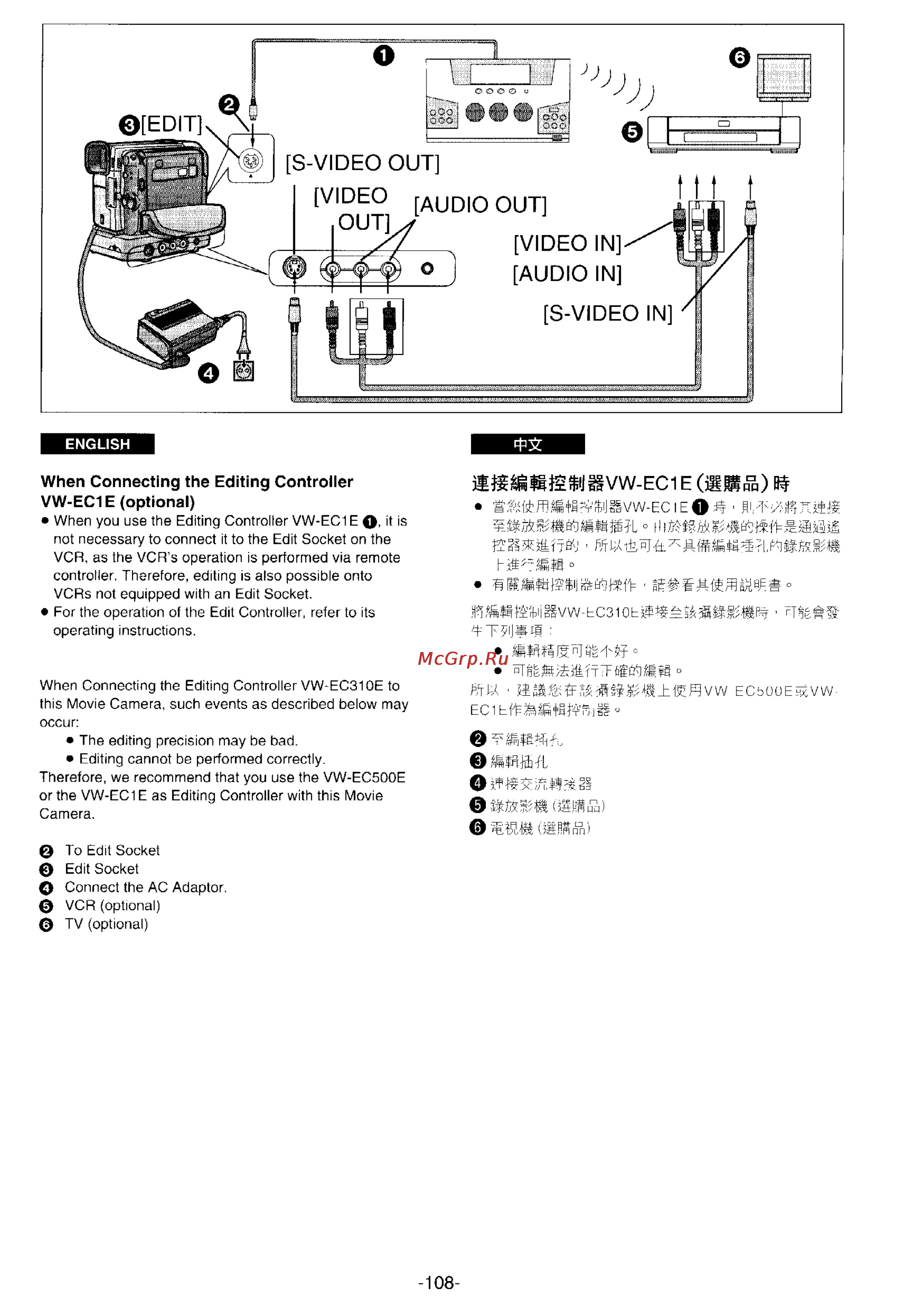 Panasonic NV-DS1EN [100/155] S wgm vw ec1 e mn bi