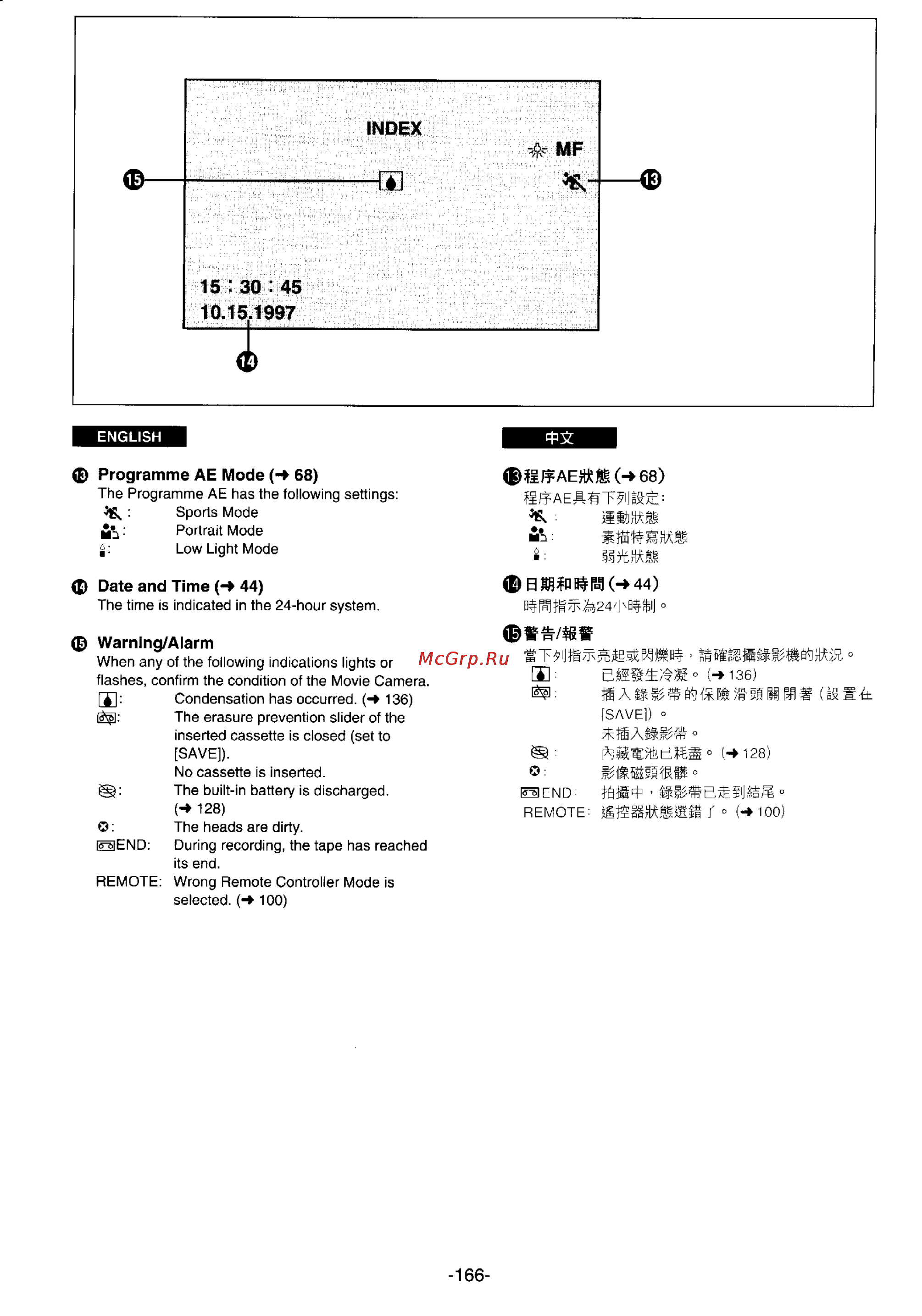 Panasonic NV-DS1EN [147/155] Asamis