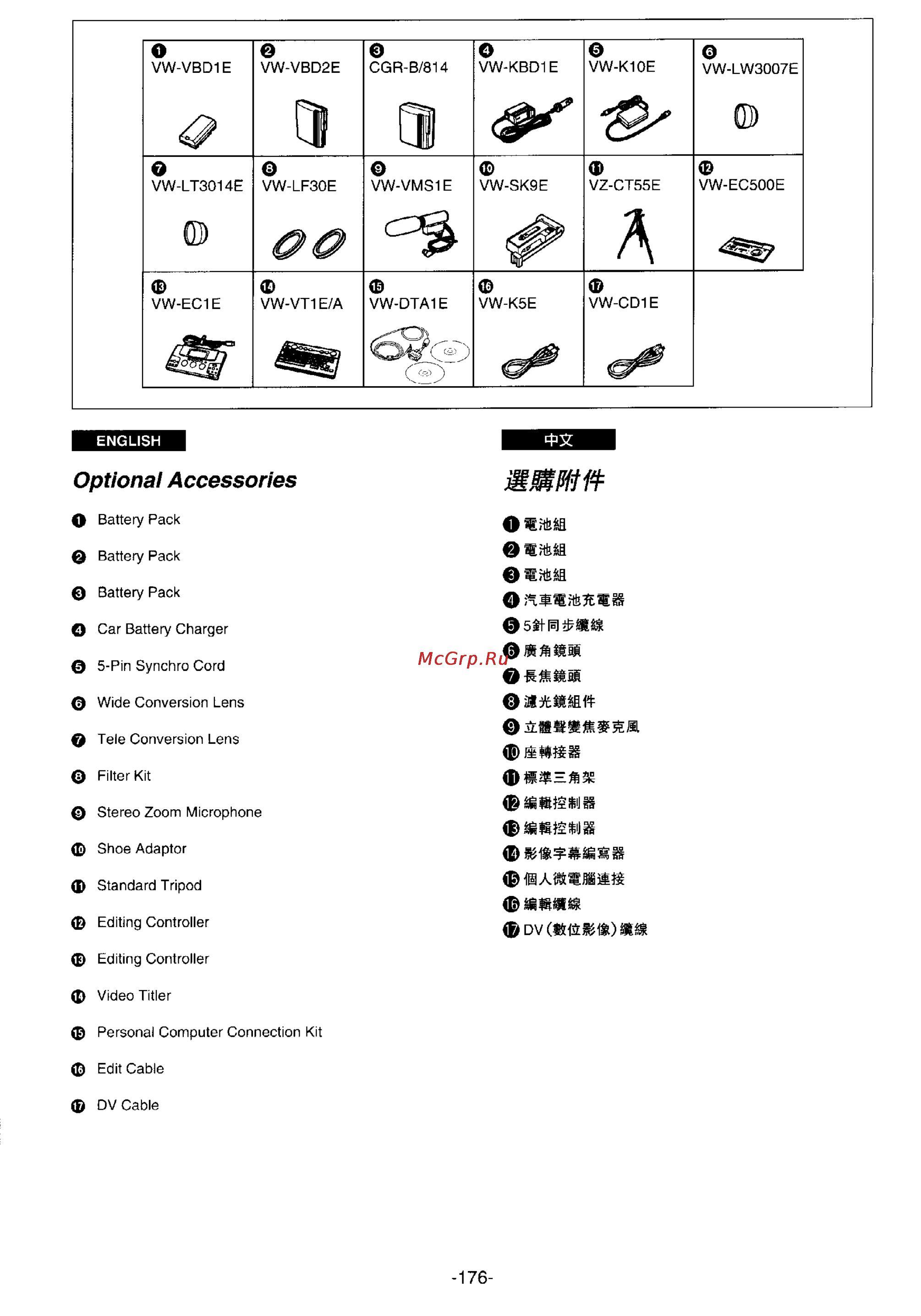 Panasonic NV-DS1EN [153/155] Optional accessories