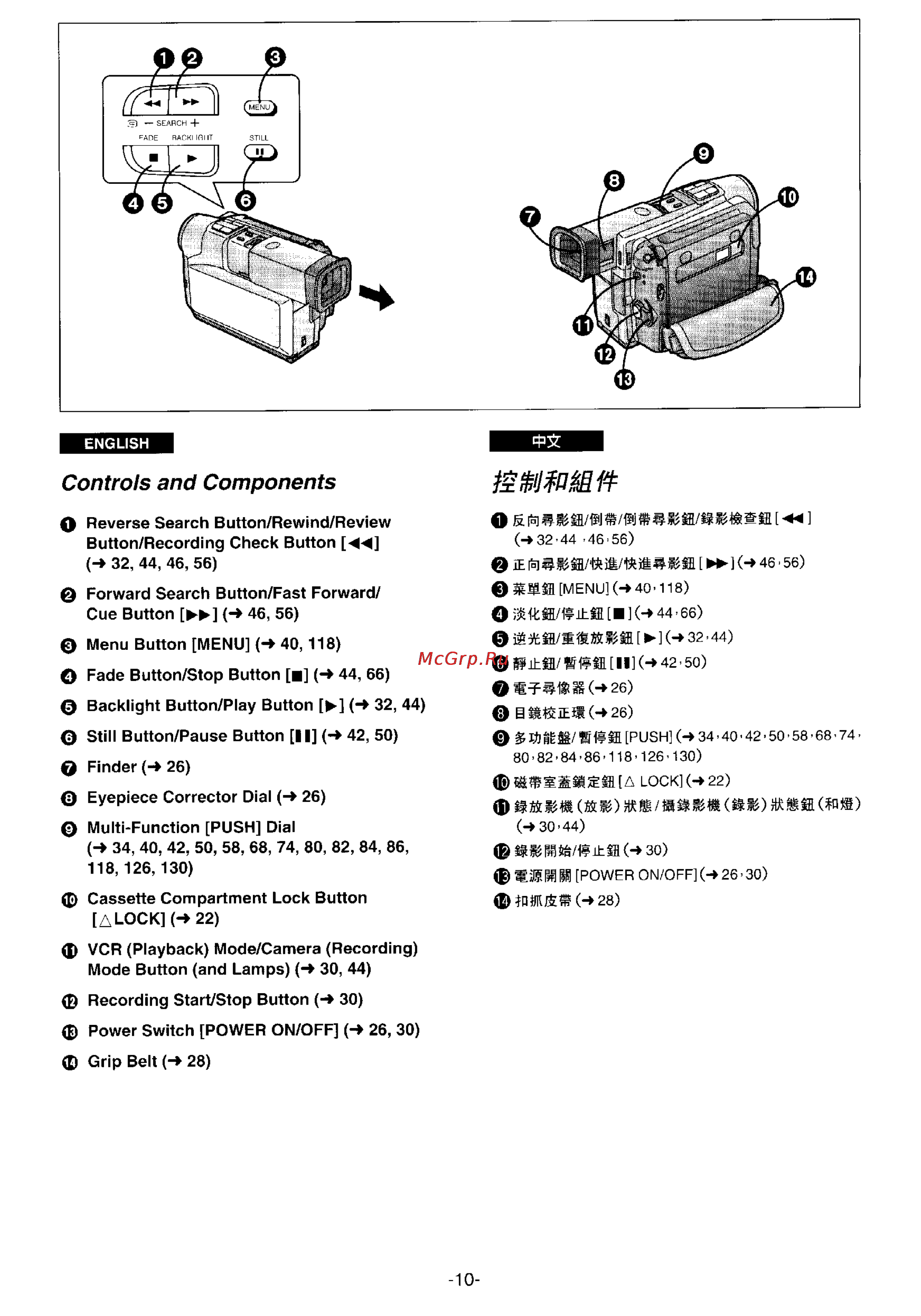 Panasonic NV-DS1EN [6/155] Controls and components