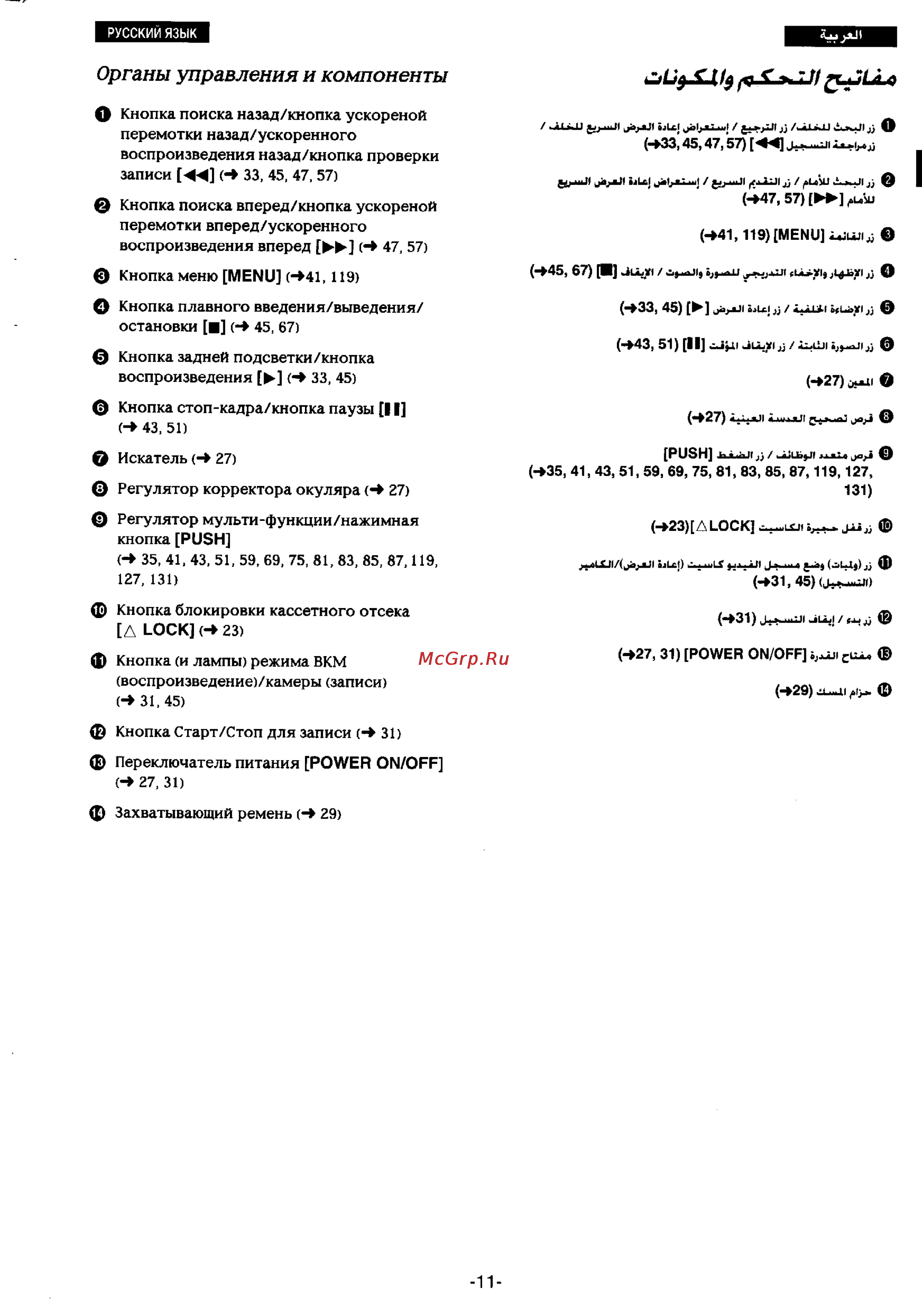 Panasonic NV-DS1EN [7/155] Органы управления и компоненты