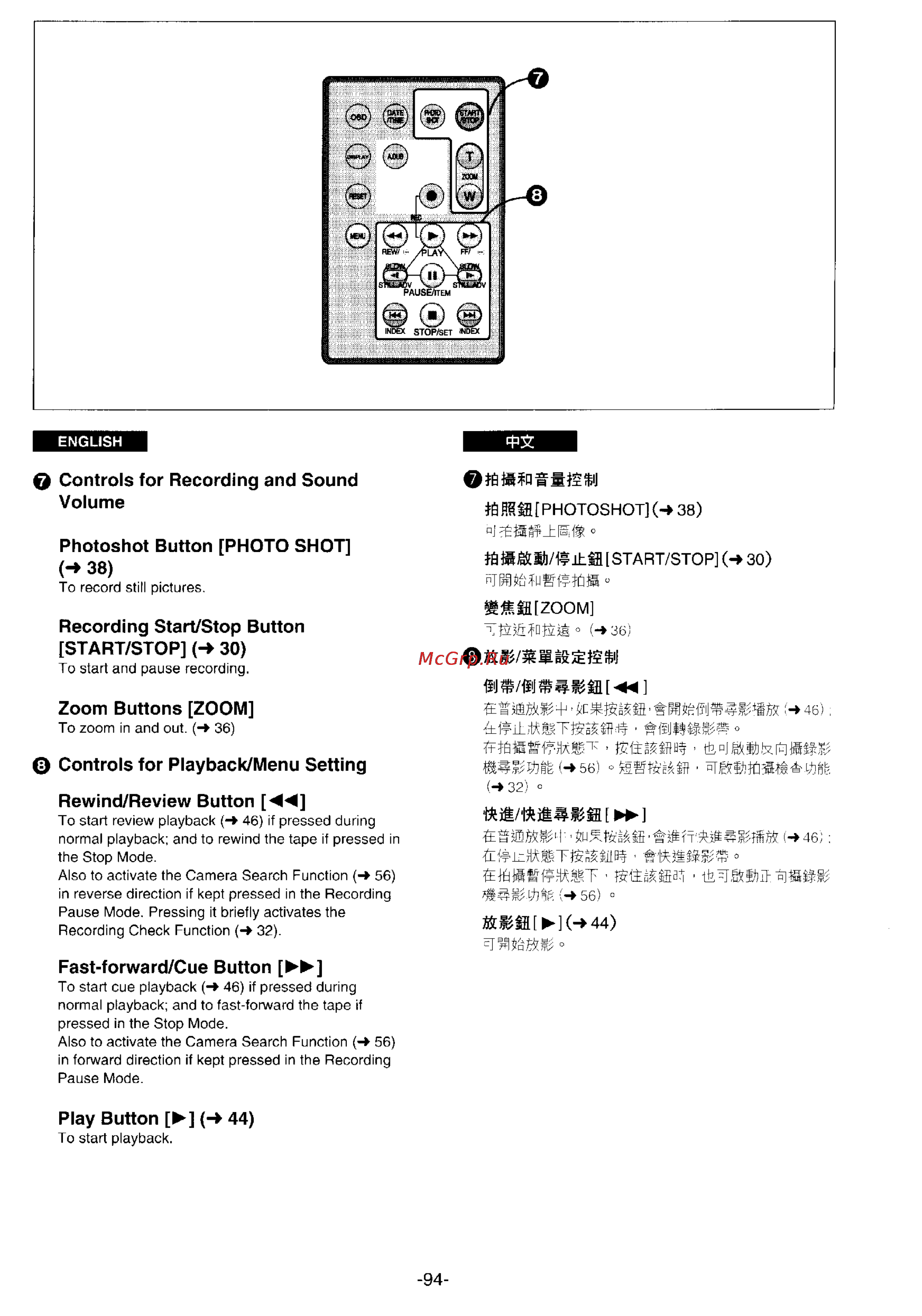 Panasonic NV-DS1EN [86/155] Fast forward cue button
