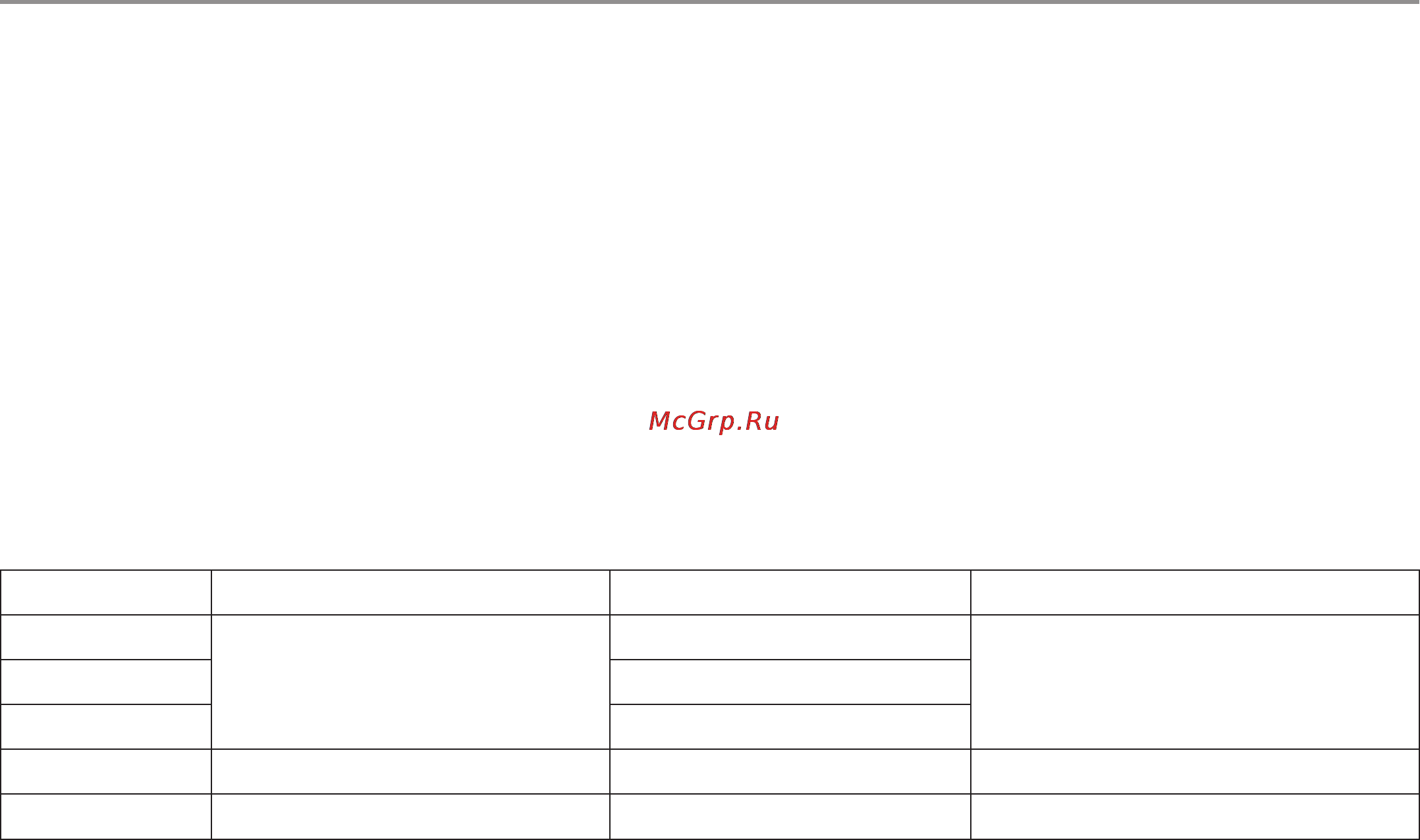 Haier HTD1268 [23/36] Этапы стирки