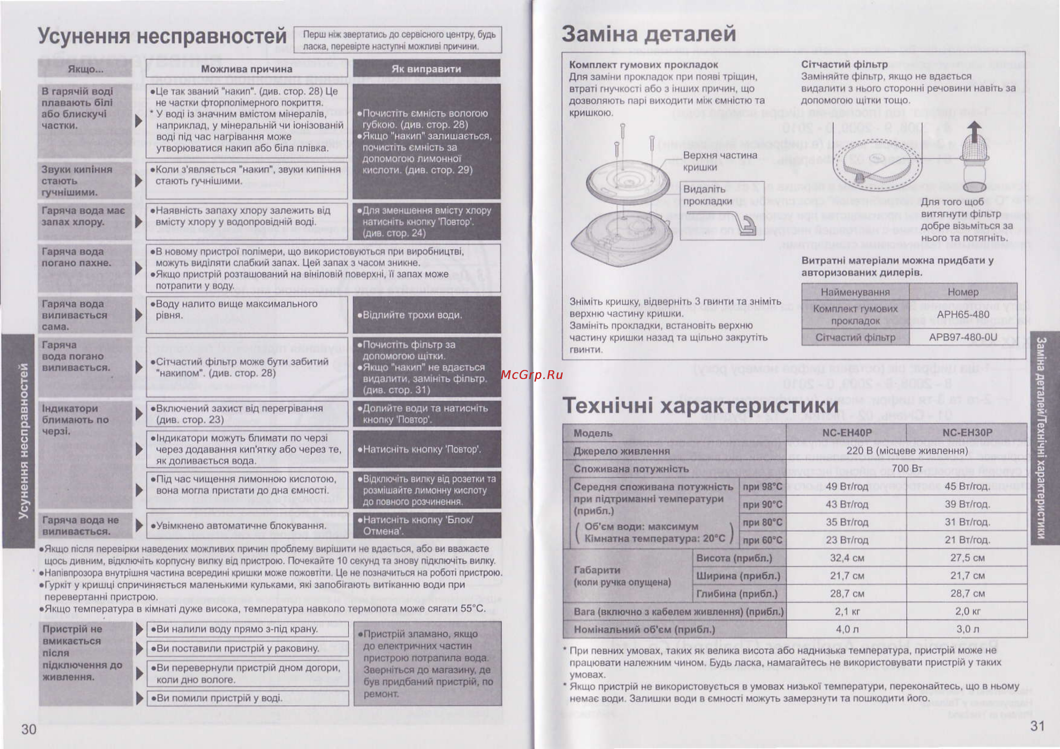 Panasonic NC-EH30 [16/16] Auisa aeranei