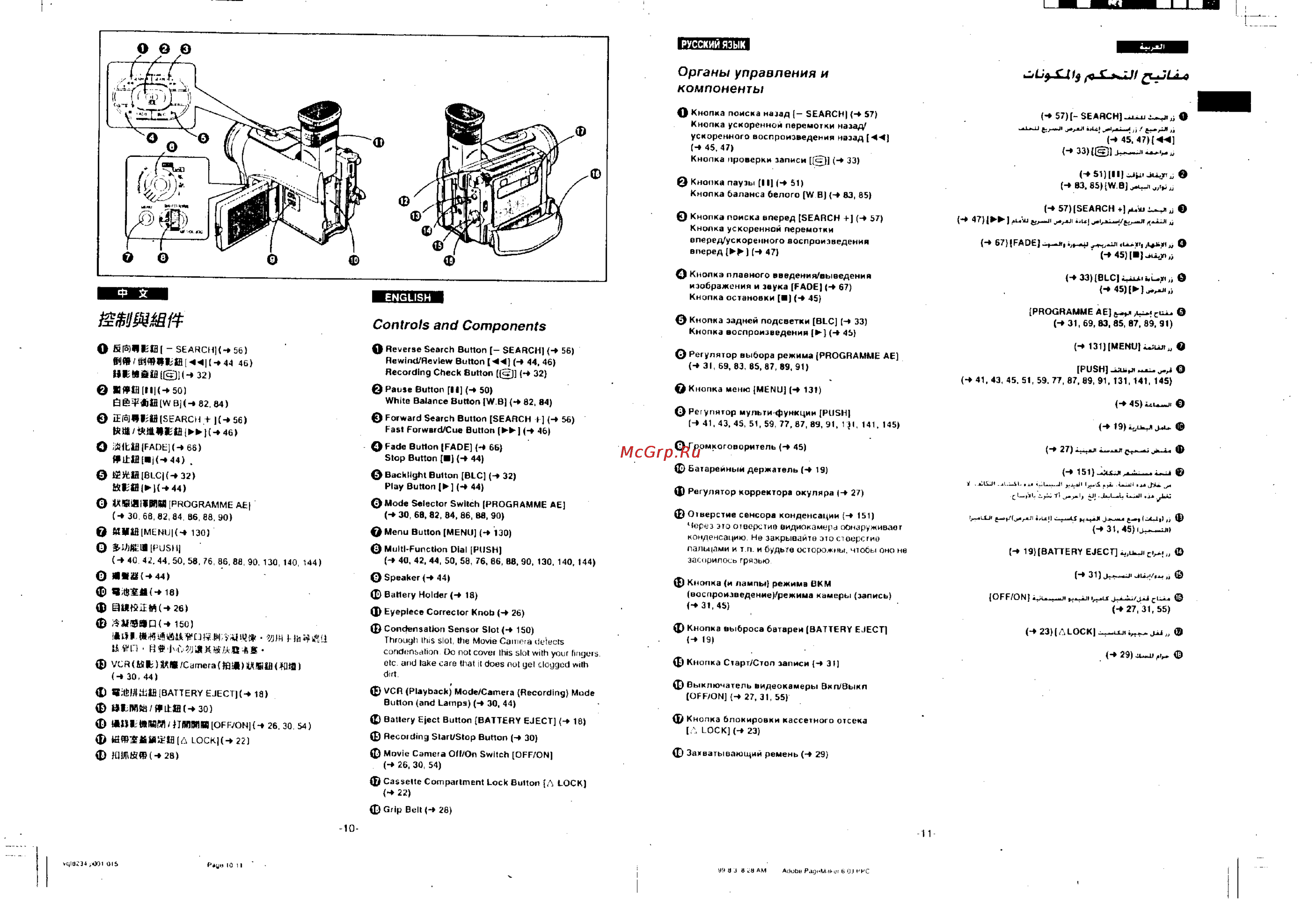 Panasonic NV-DS11ENC [4/96] Ша pusni