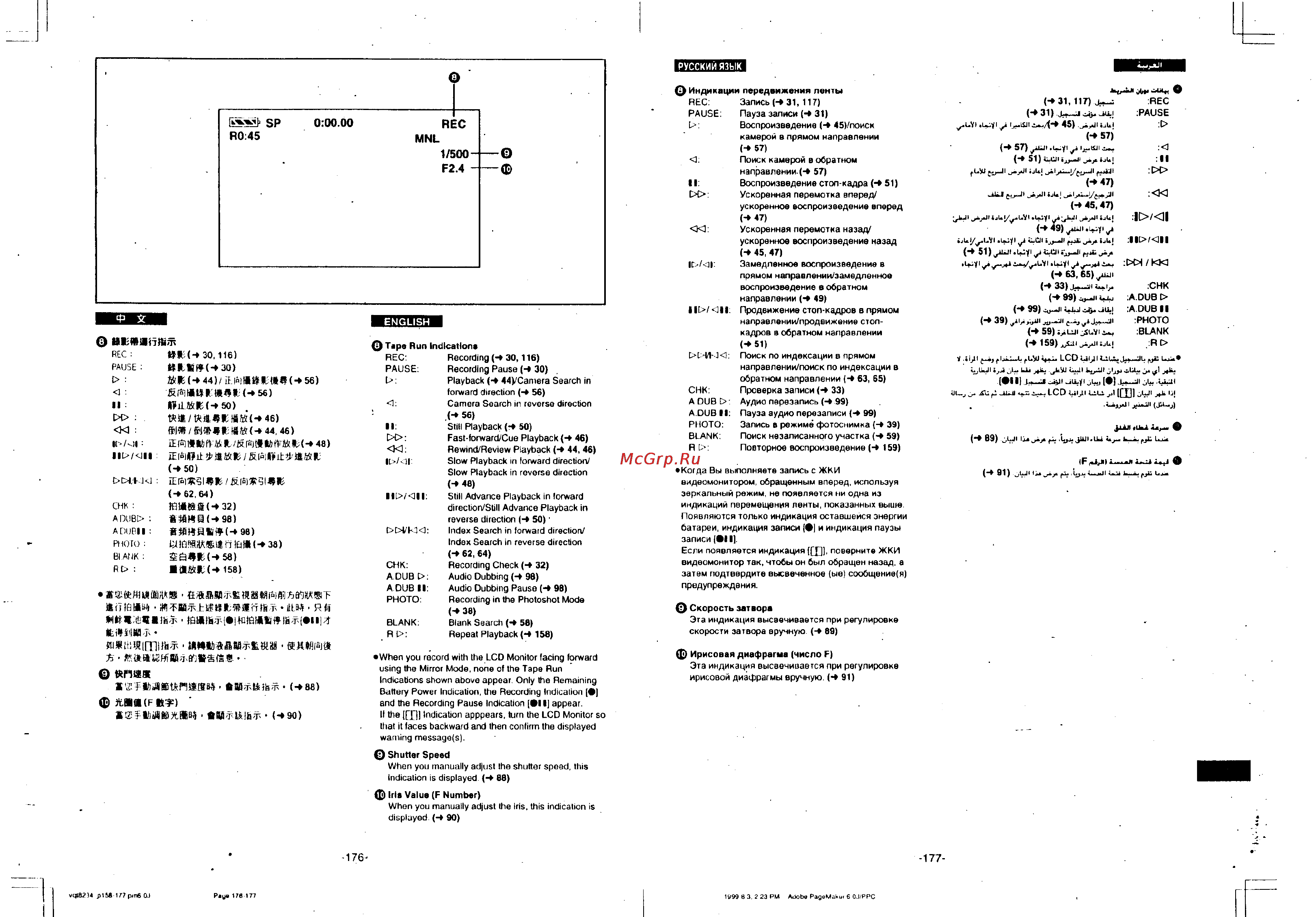 Panasonic NV-DS11ENC [86/96] E fuib t ад