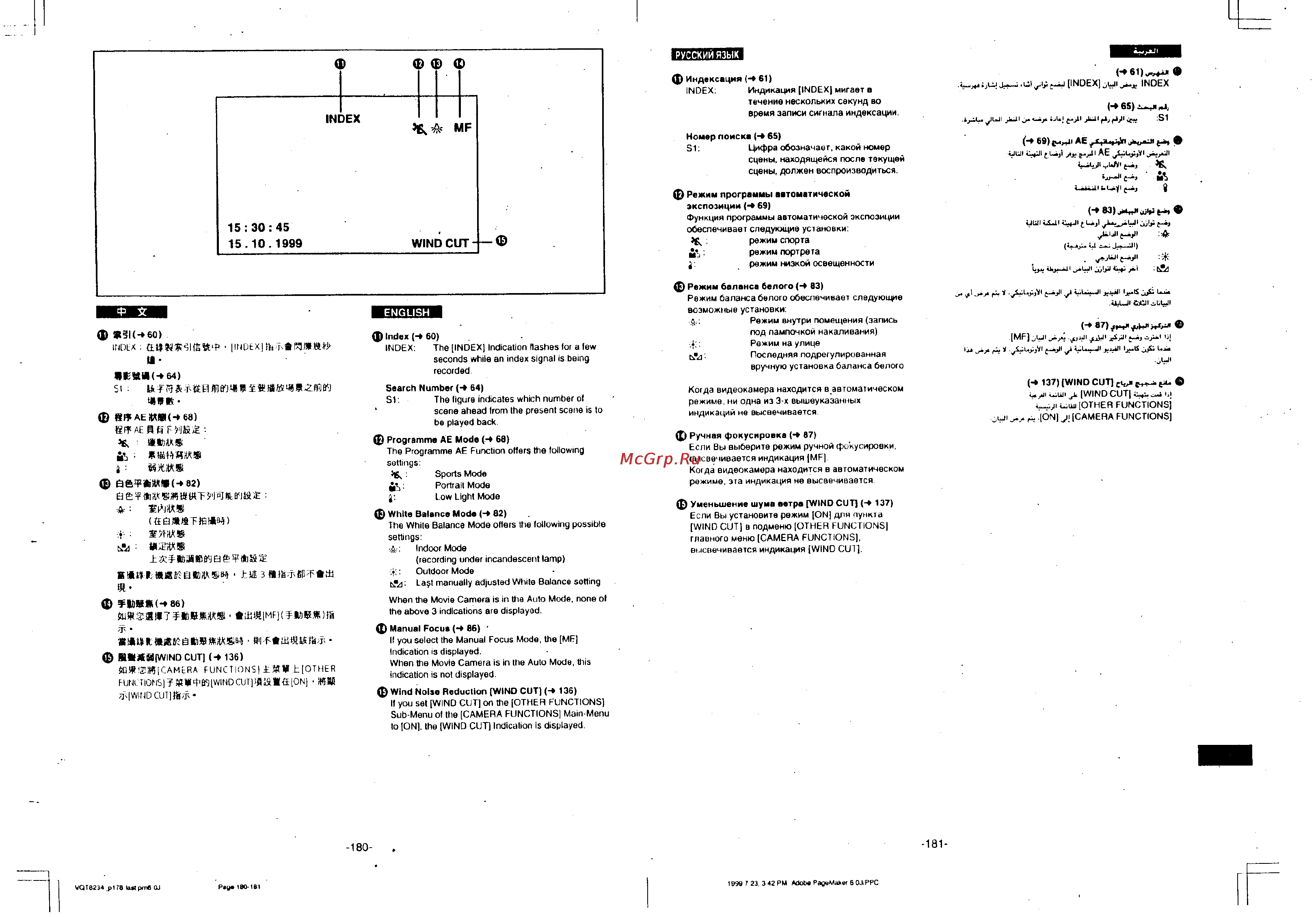 Panasonic NV-DS11ENC [88/96] Itetx й вкж 1ш еф index 1h