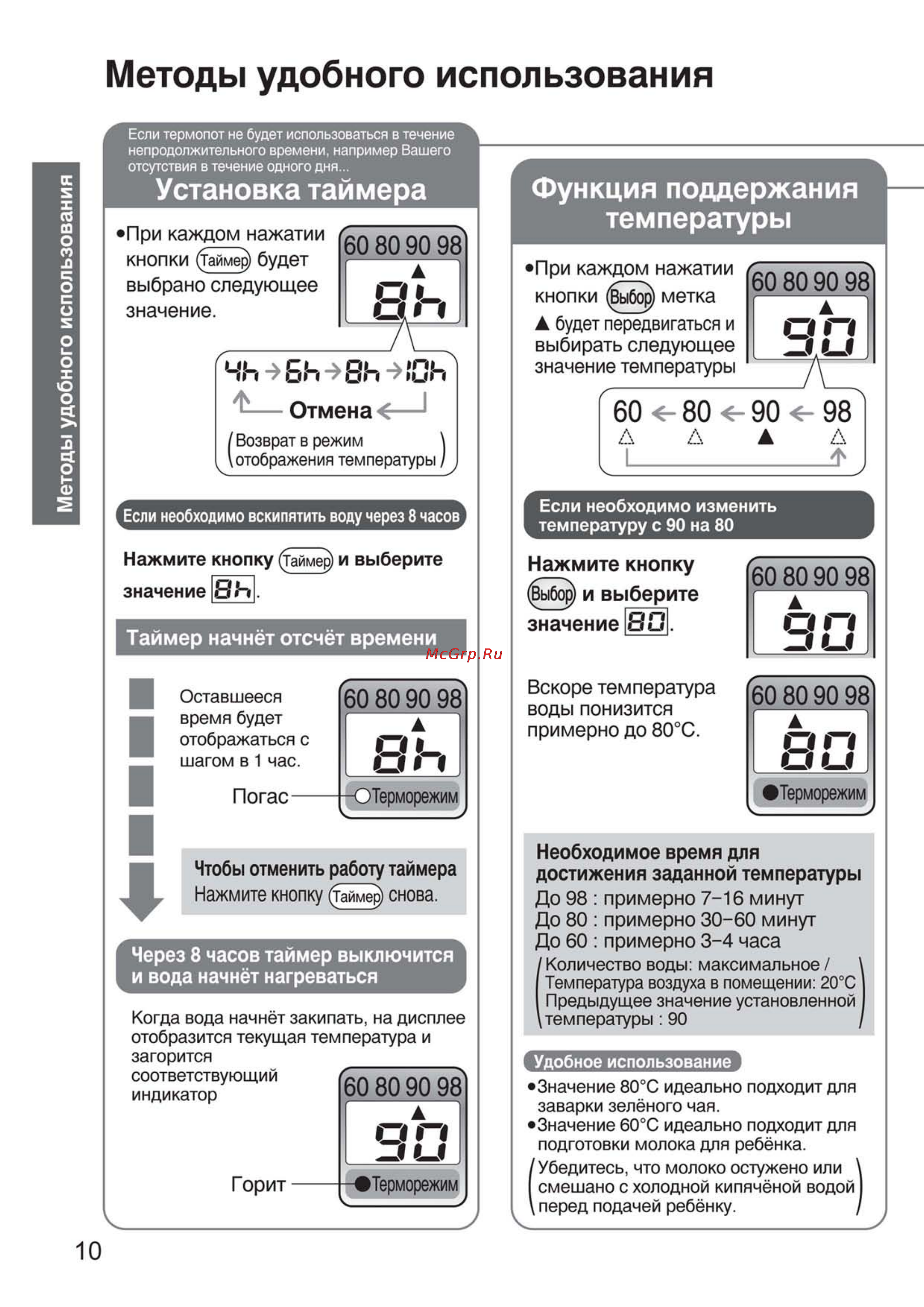 Panasonic NC-PF30 [10/28] Установка таймера