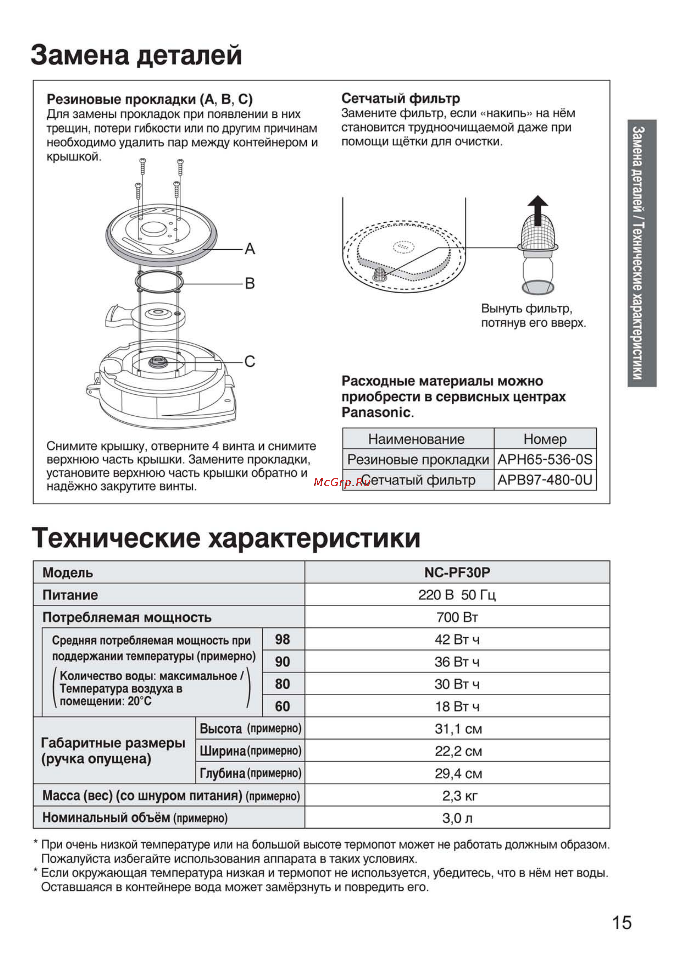 Panasonic NC-PF30 [15/28] Замена деталей