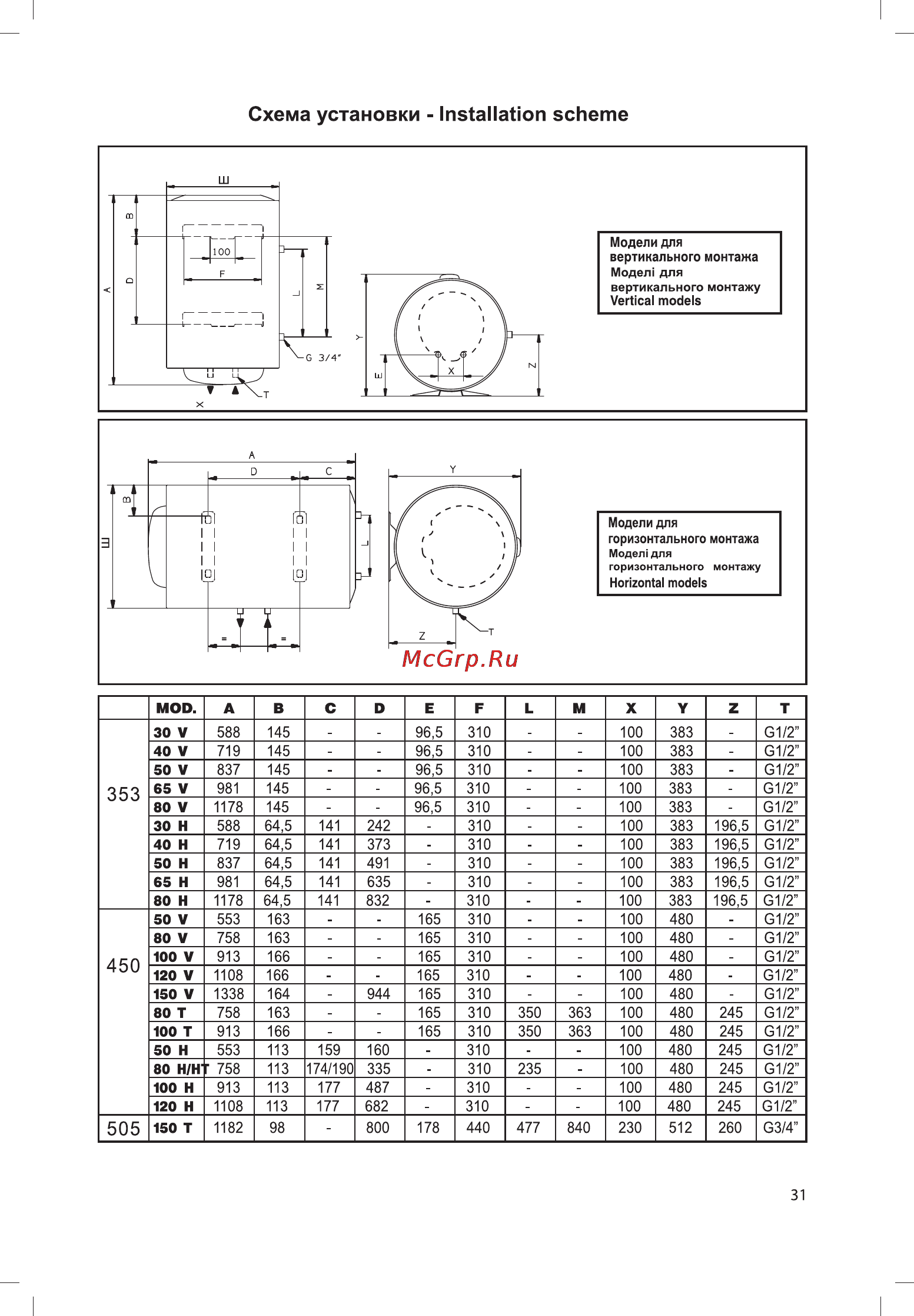 Ariston ABS BLU R 65 V SLIM [9/11] Схема установки installation scheme