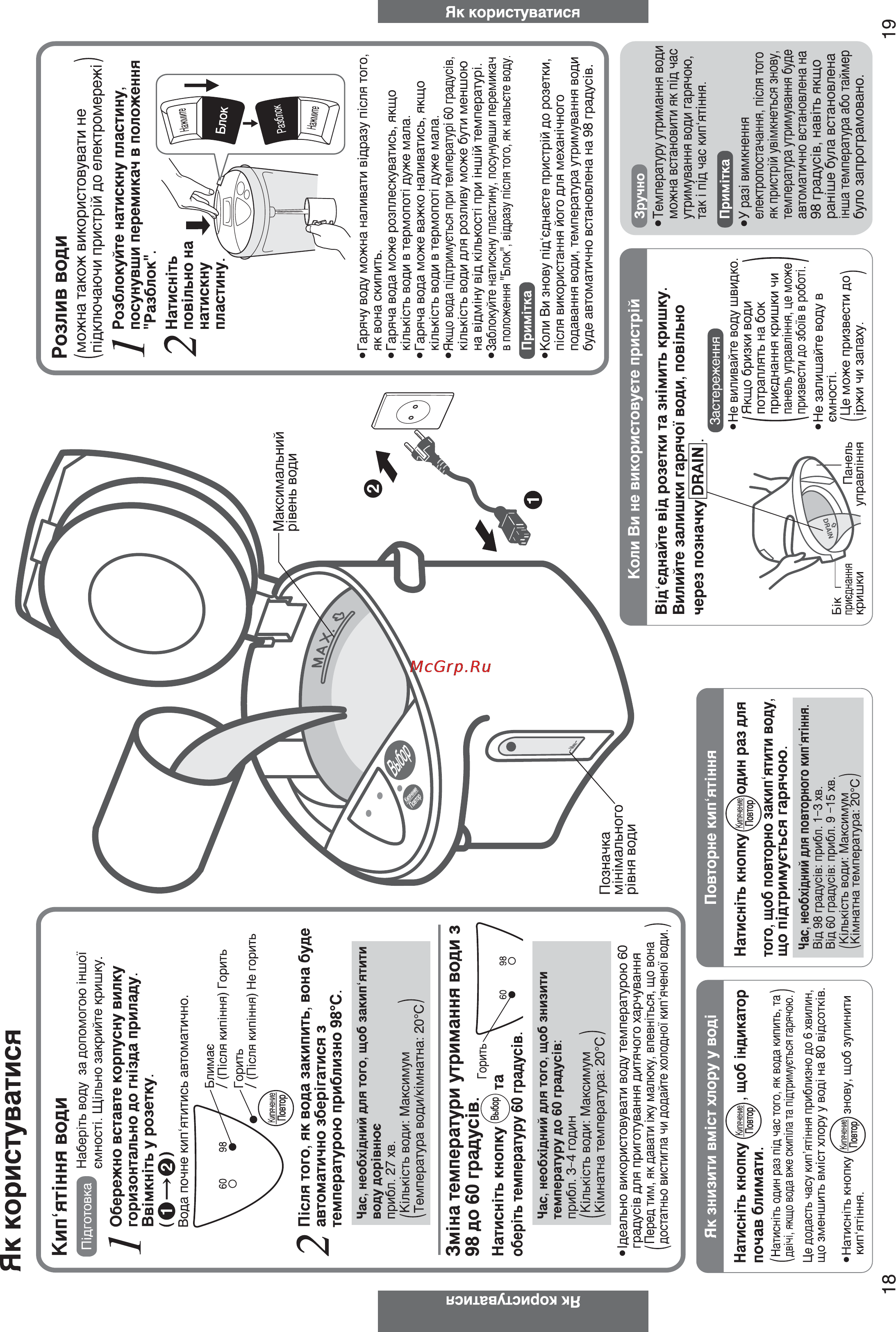 Panasonic NC-PG30 [10/12] Як користуватися
