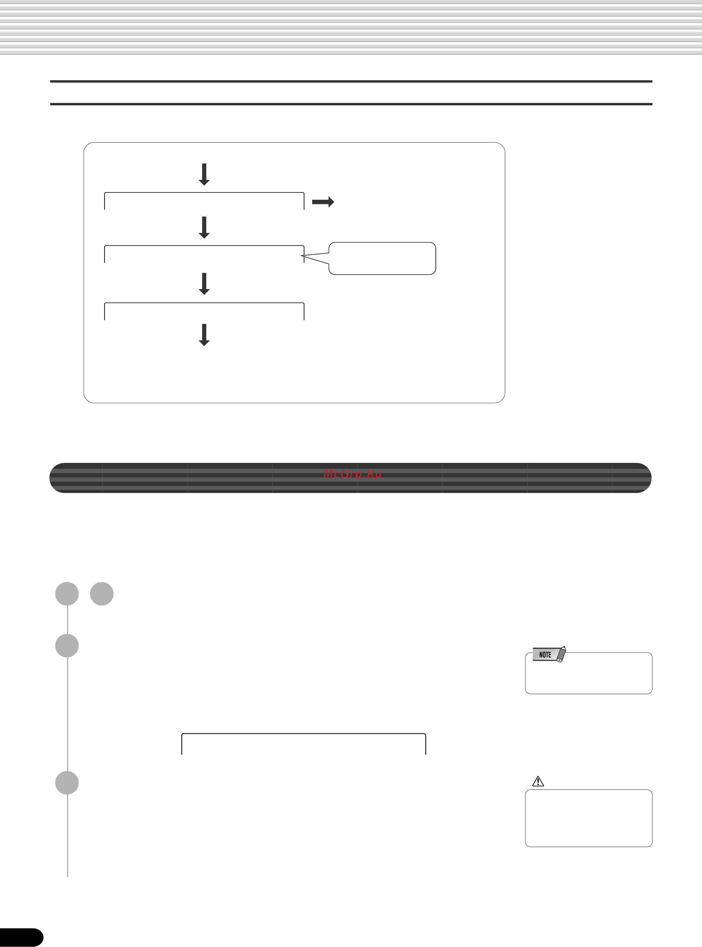 Yamaha PSR-540 [100/160] Style recording bass phrase pad chord tracks