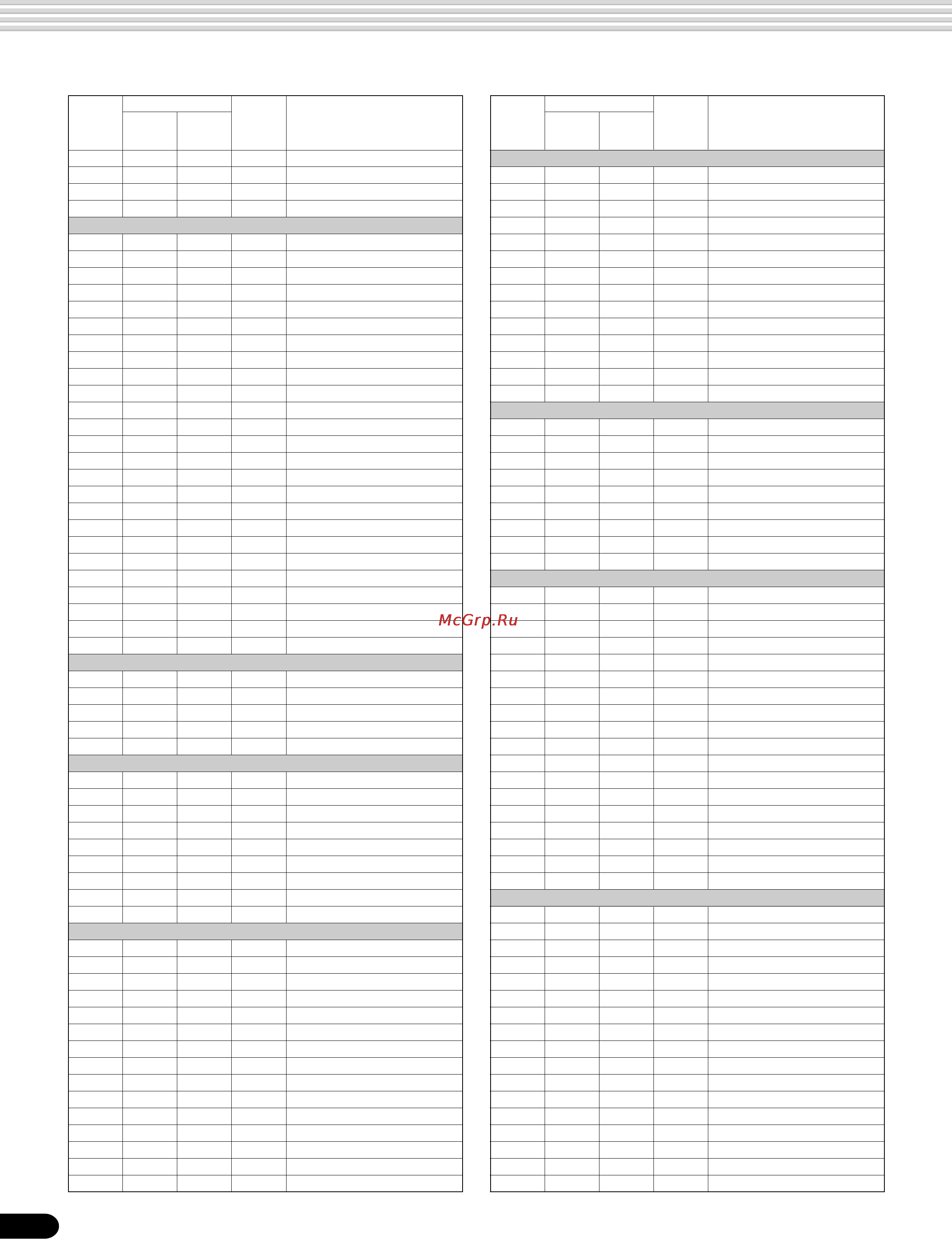 Yamaha PSR-540 [124/160] Voice list