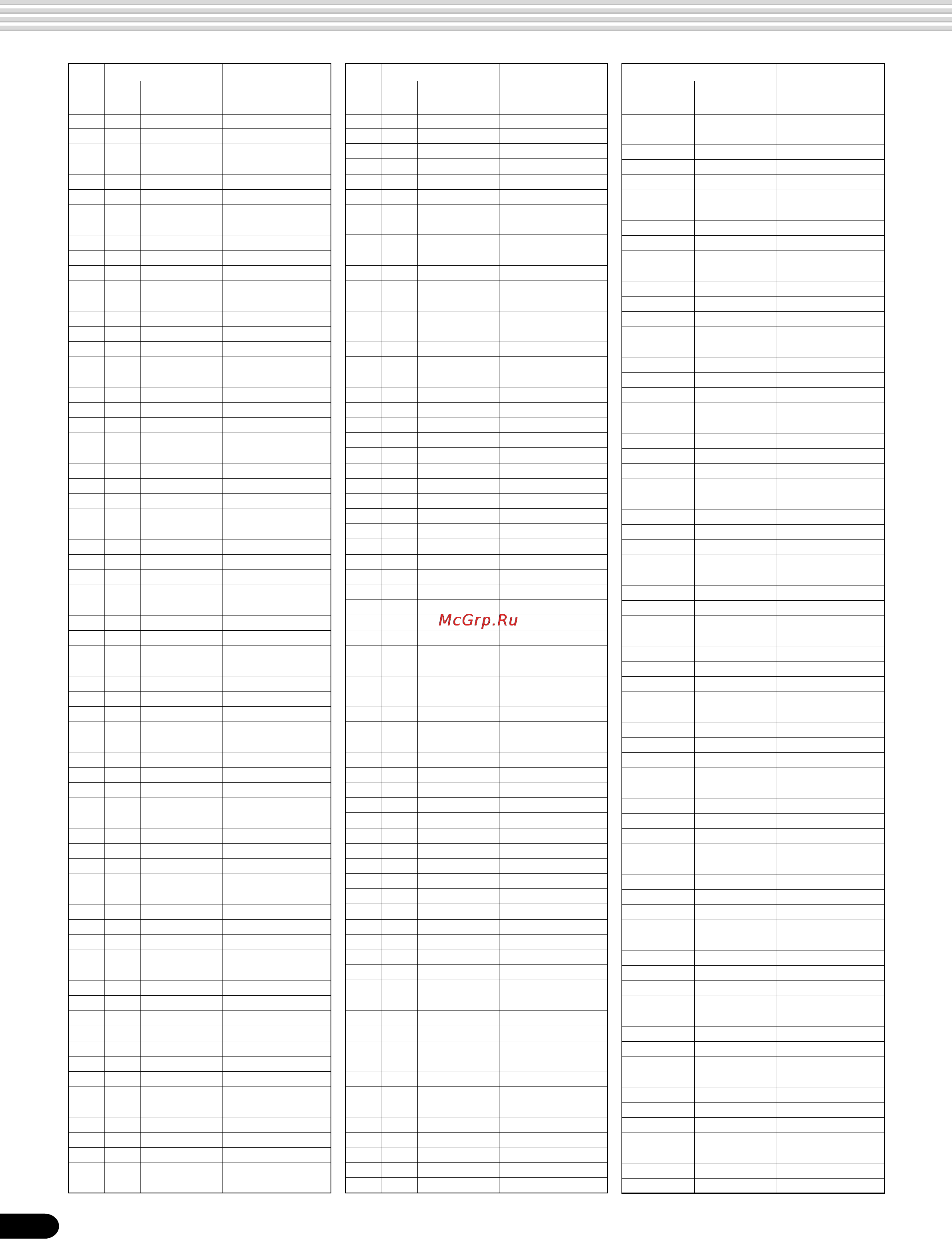 Yamaha PSR-540 [126/160] Voice list