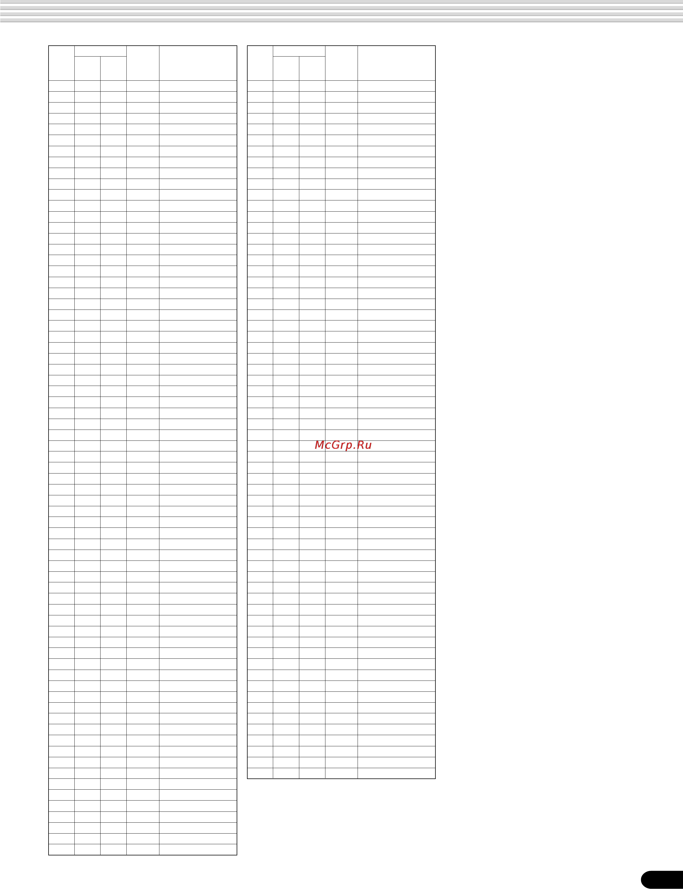Yamaha PSR-540 [127/160] Voice list
