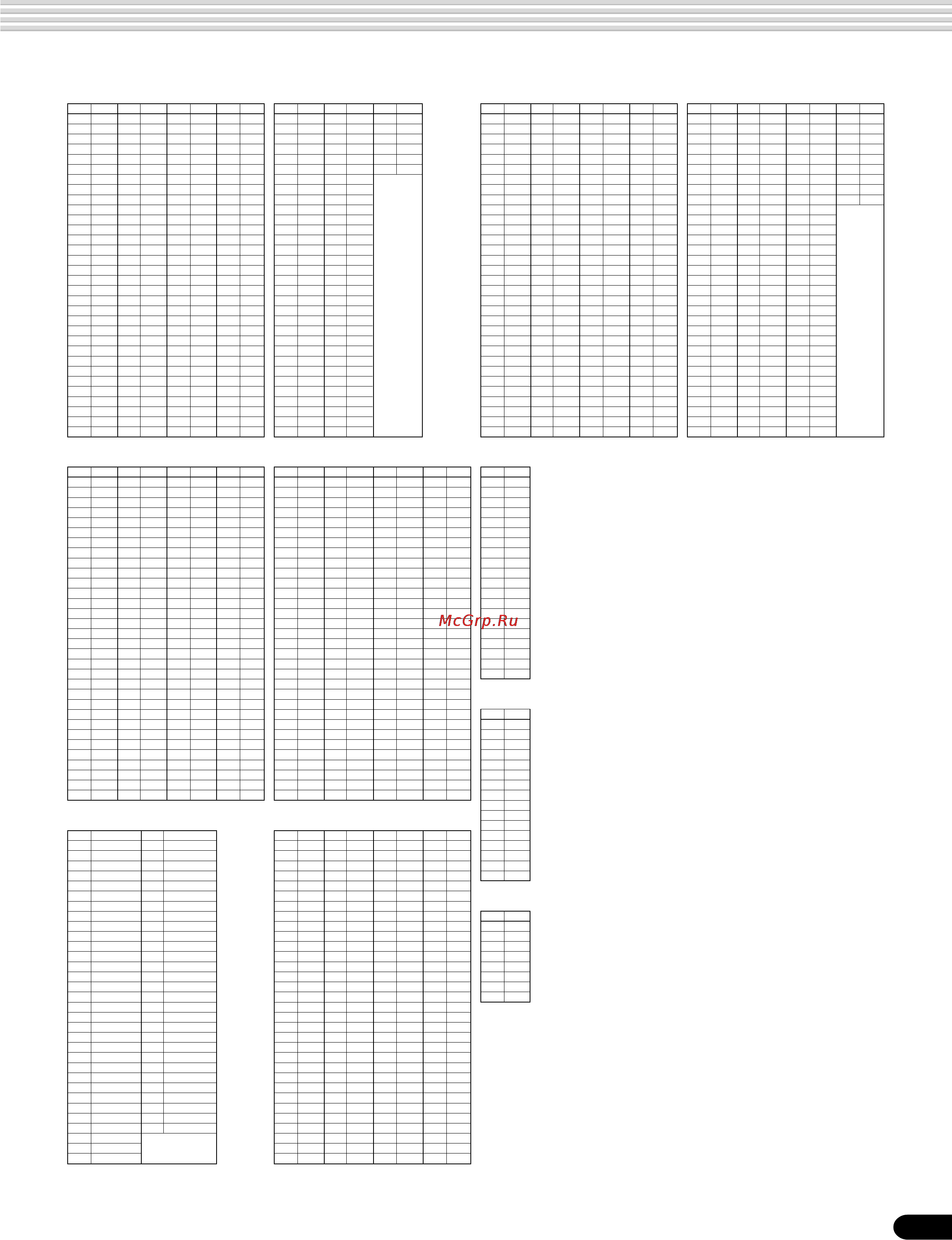 Yamaha PSR-540 [149/160] Midi data format