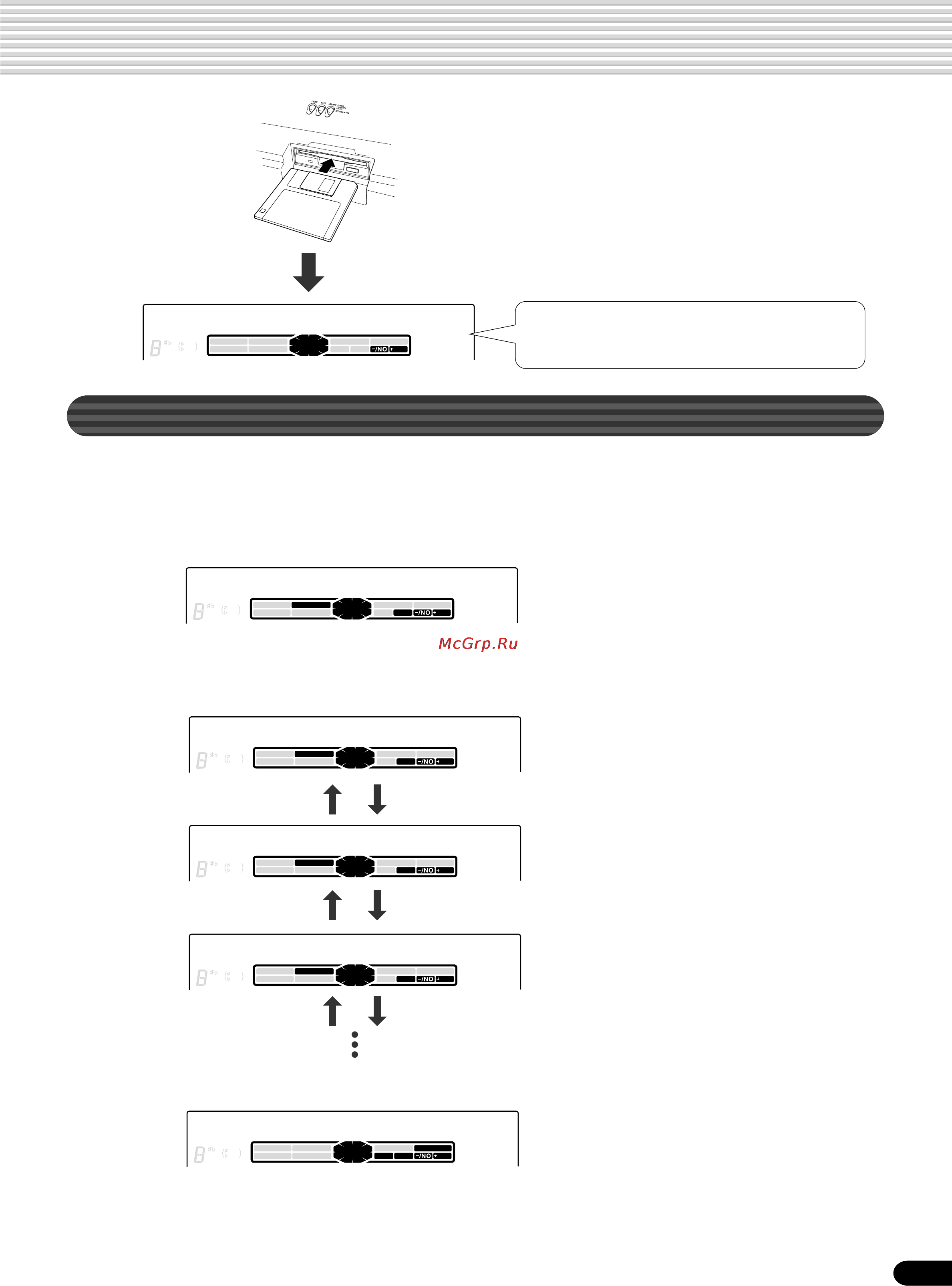 Yamaha PSR-540 [19/160] F1 multi pad
